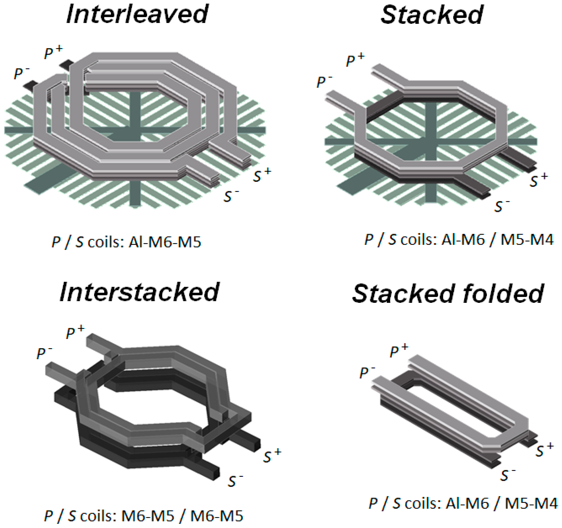 Applsci 12 02103 g002