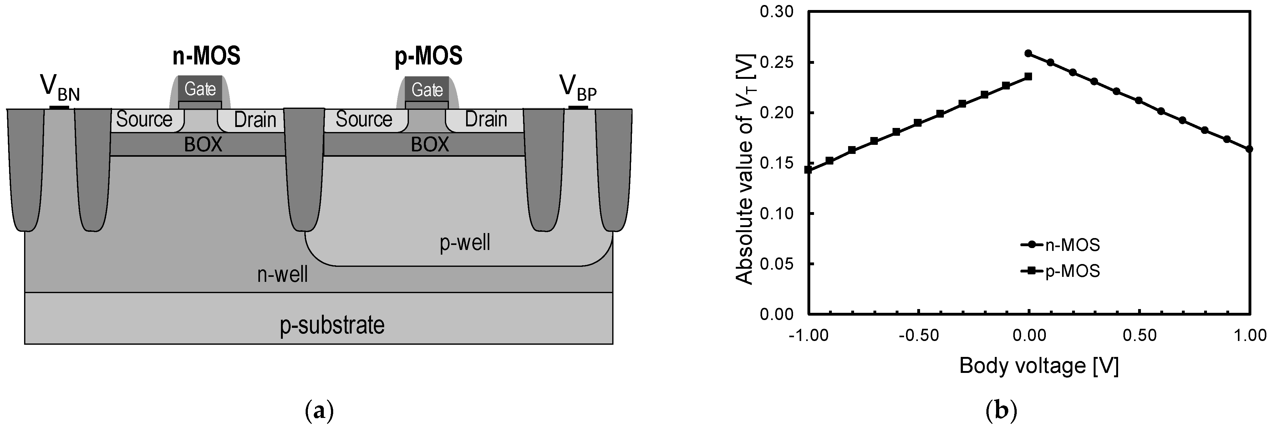 Applsci 12 02103 g004