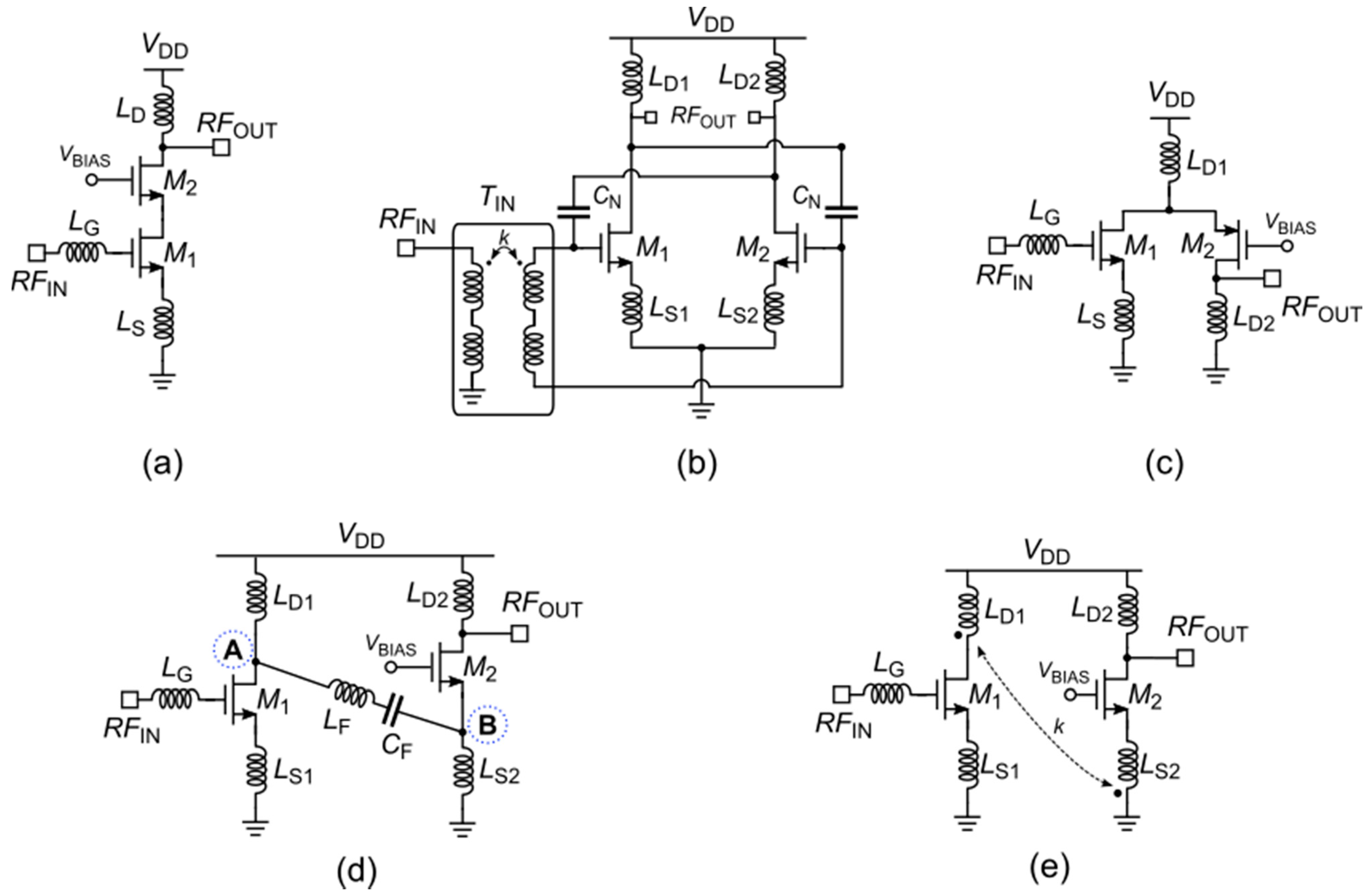 Applsci 12 02103 g005