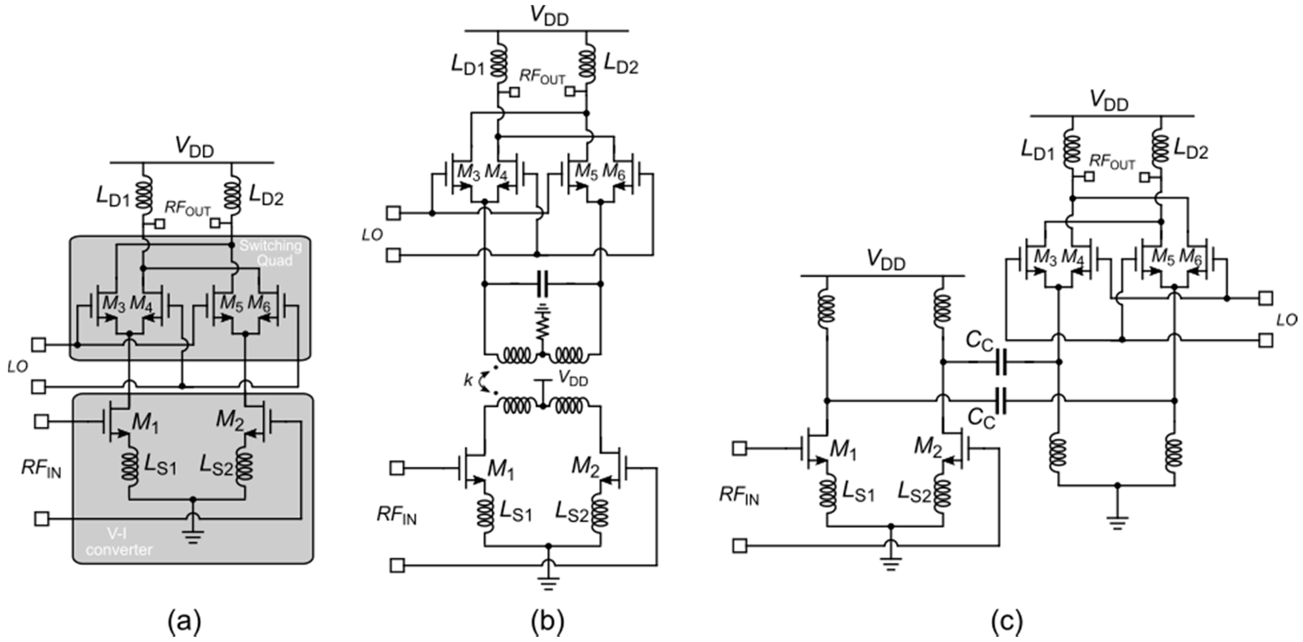 Applsci 12 02103 g006