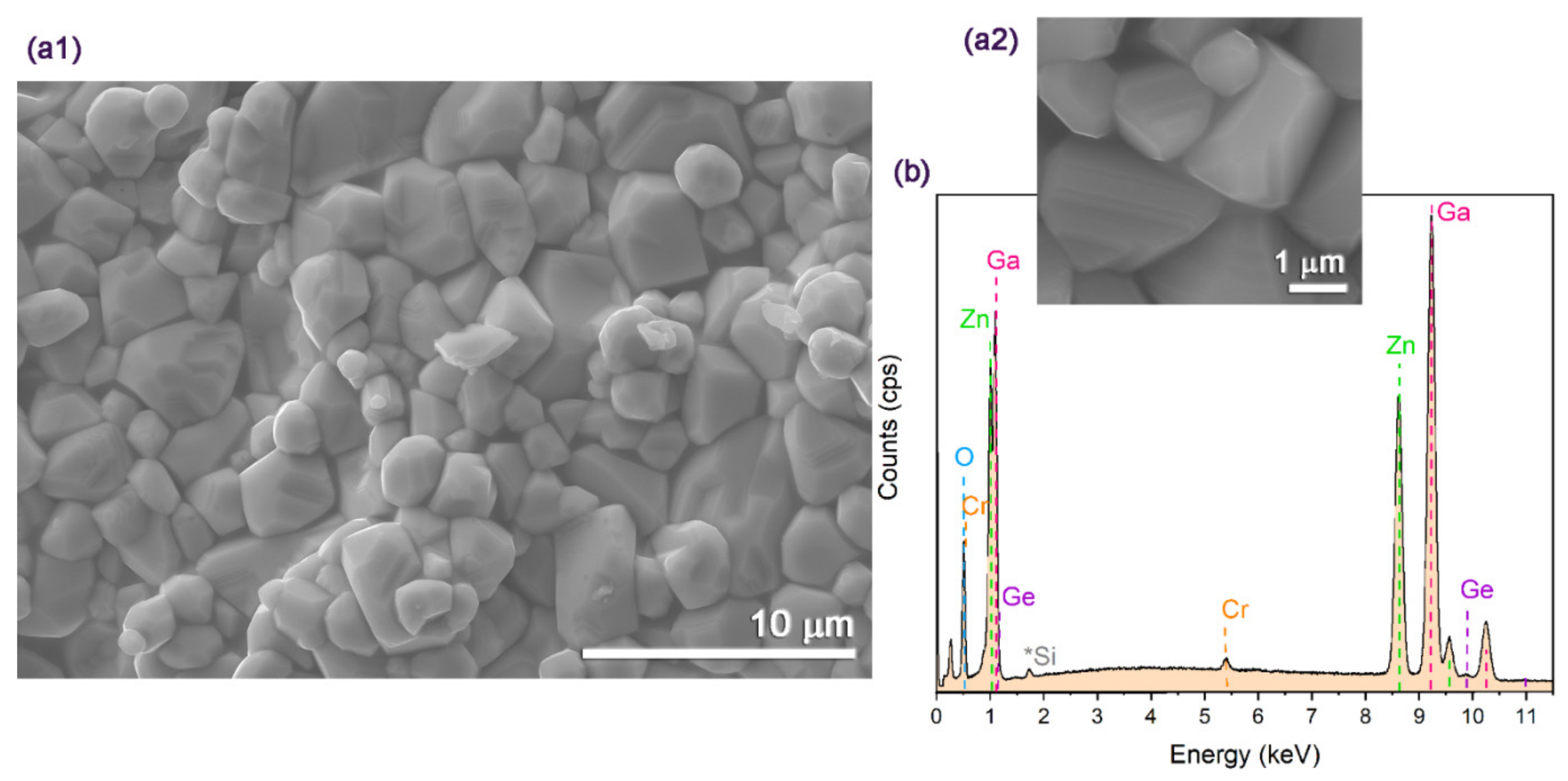 Applsci 12 02104 g003