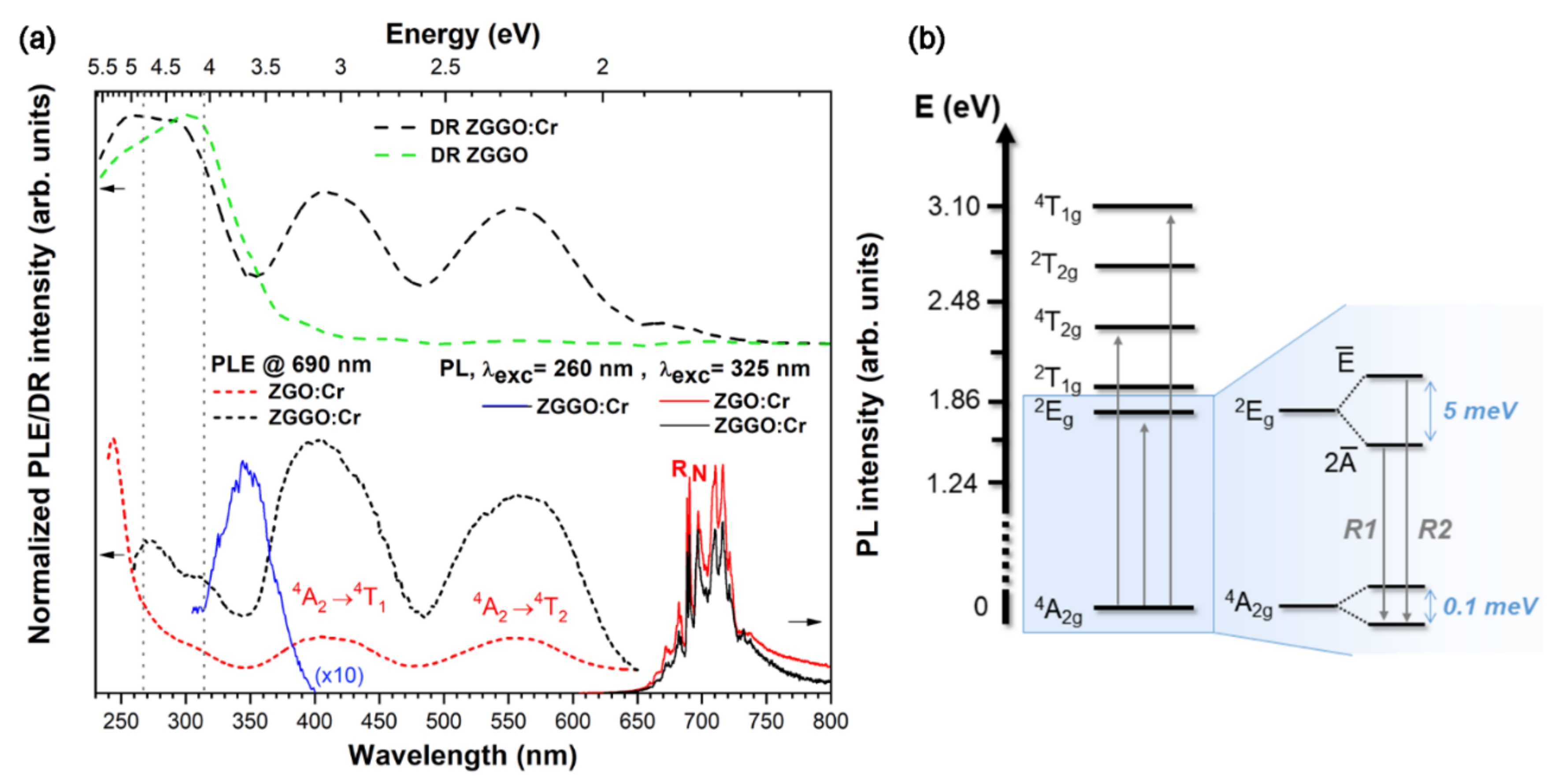 Applsci 12 02104 g004