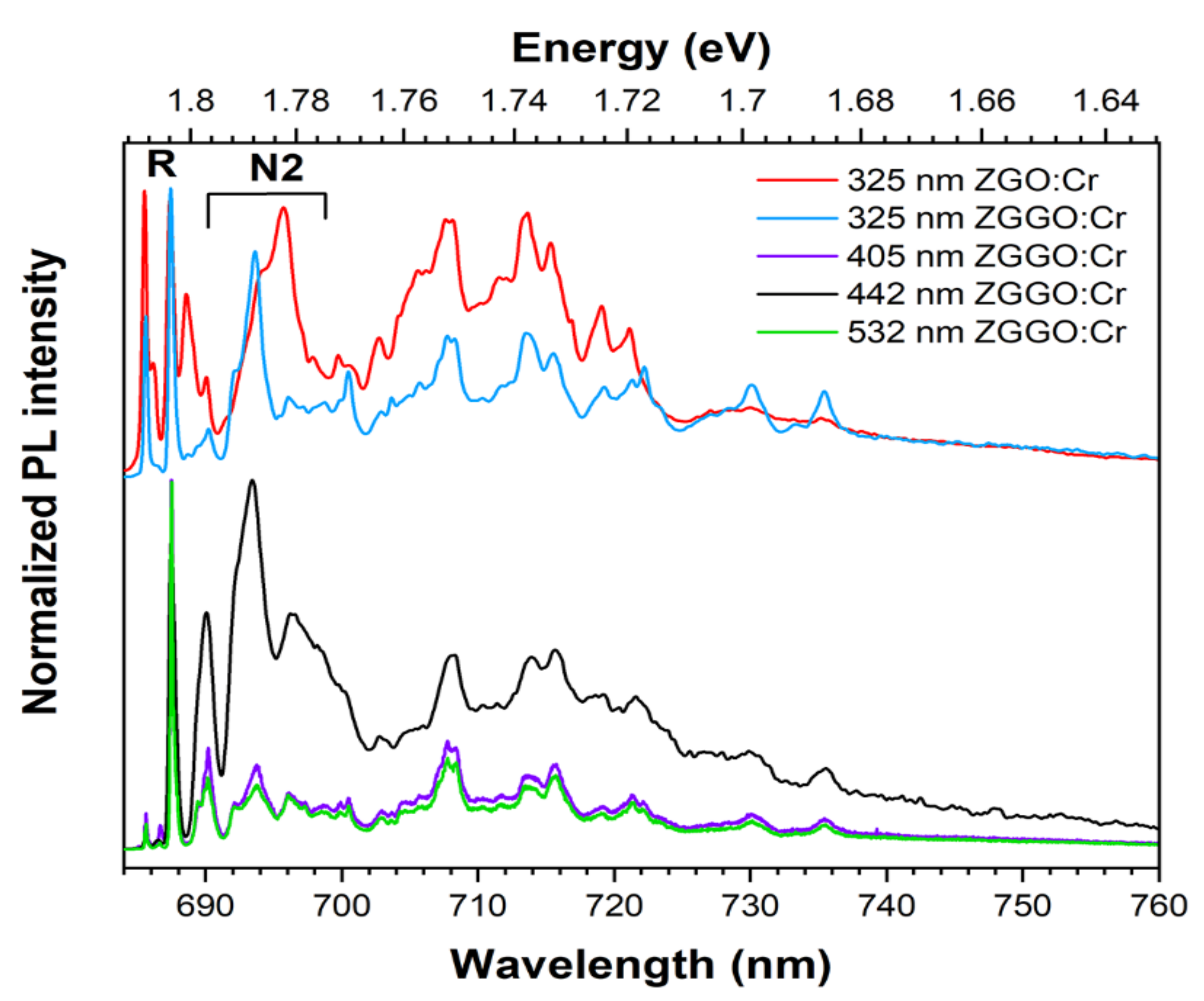 Applsci 12 02104 g006