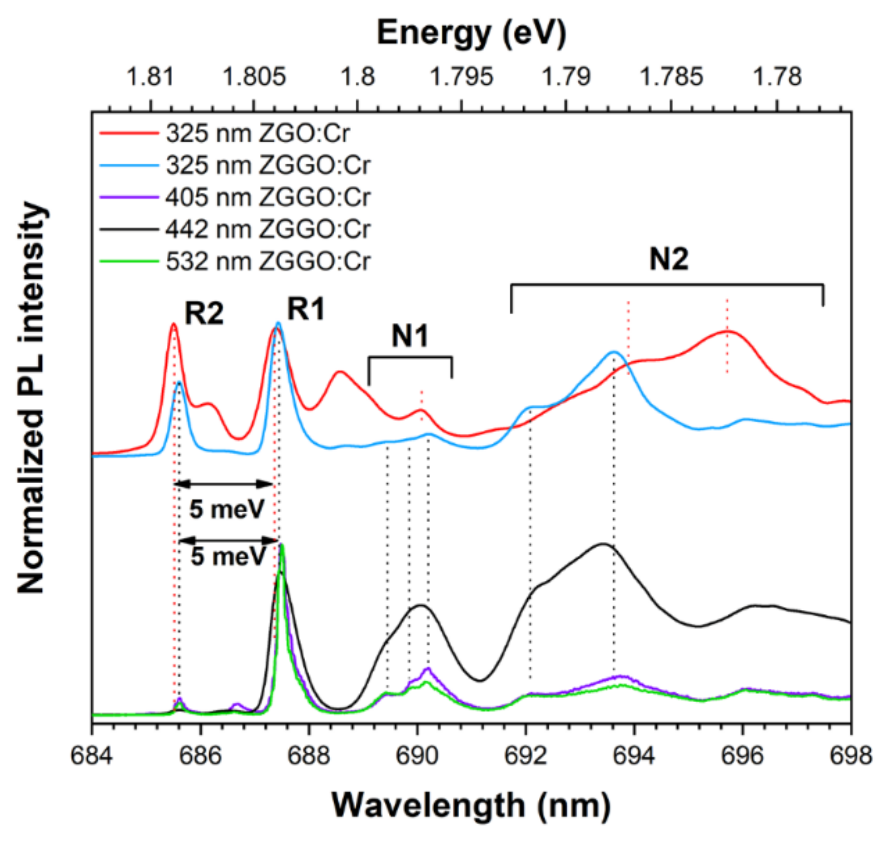 Applsci 12 02104 g007