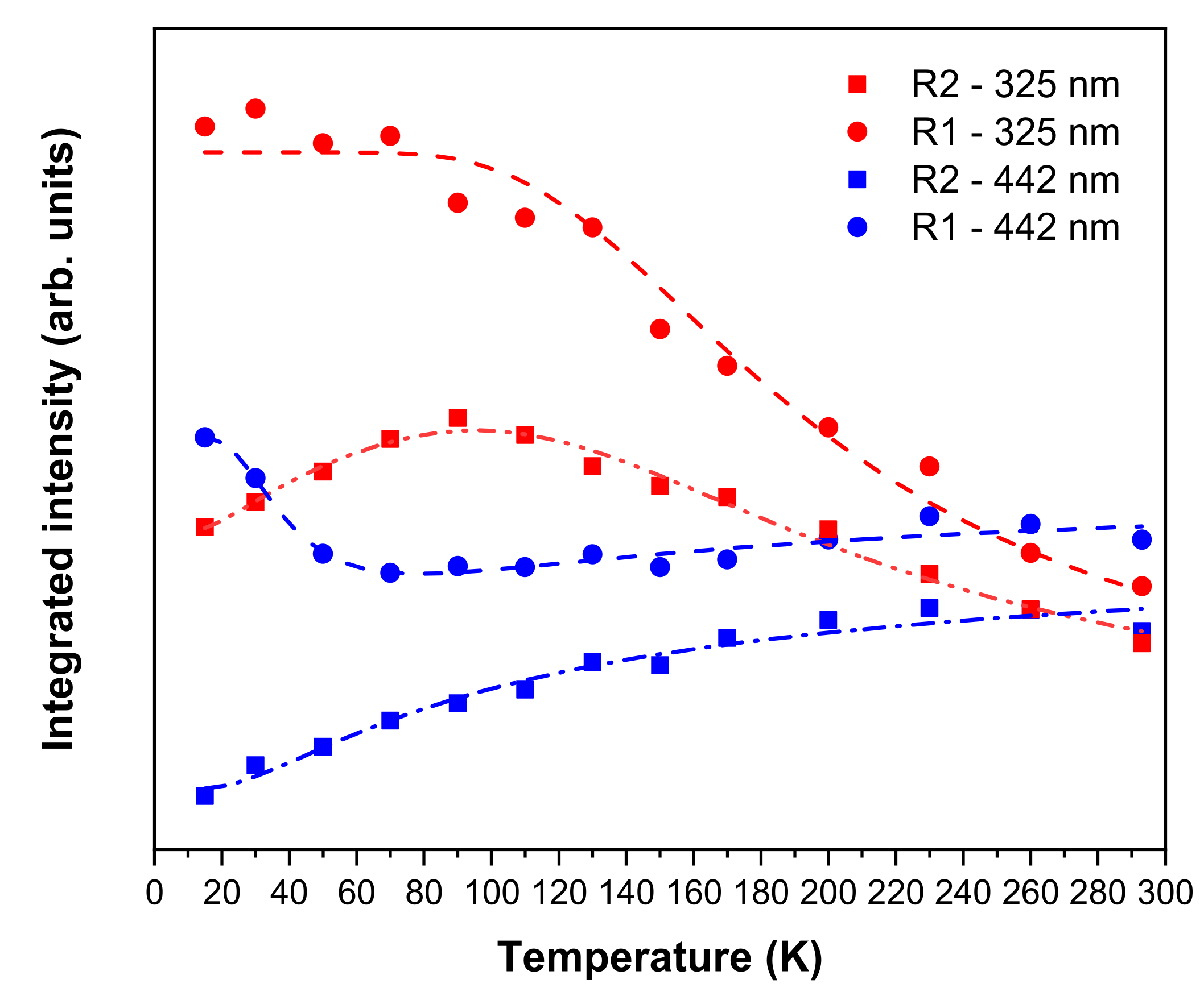 Applsci 12 02104 g009