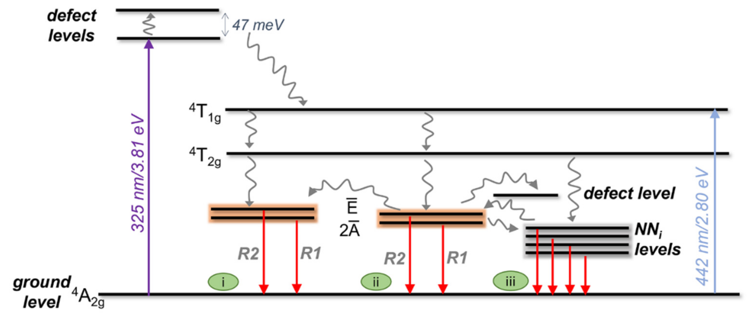 Applsci 12 02104 g010