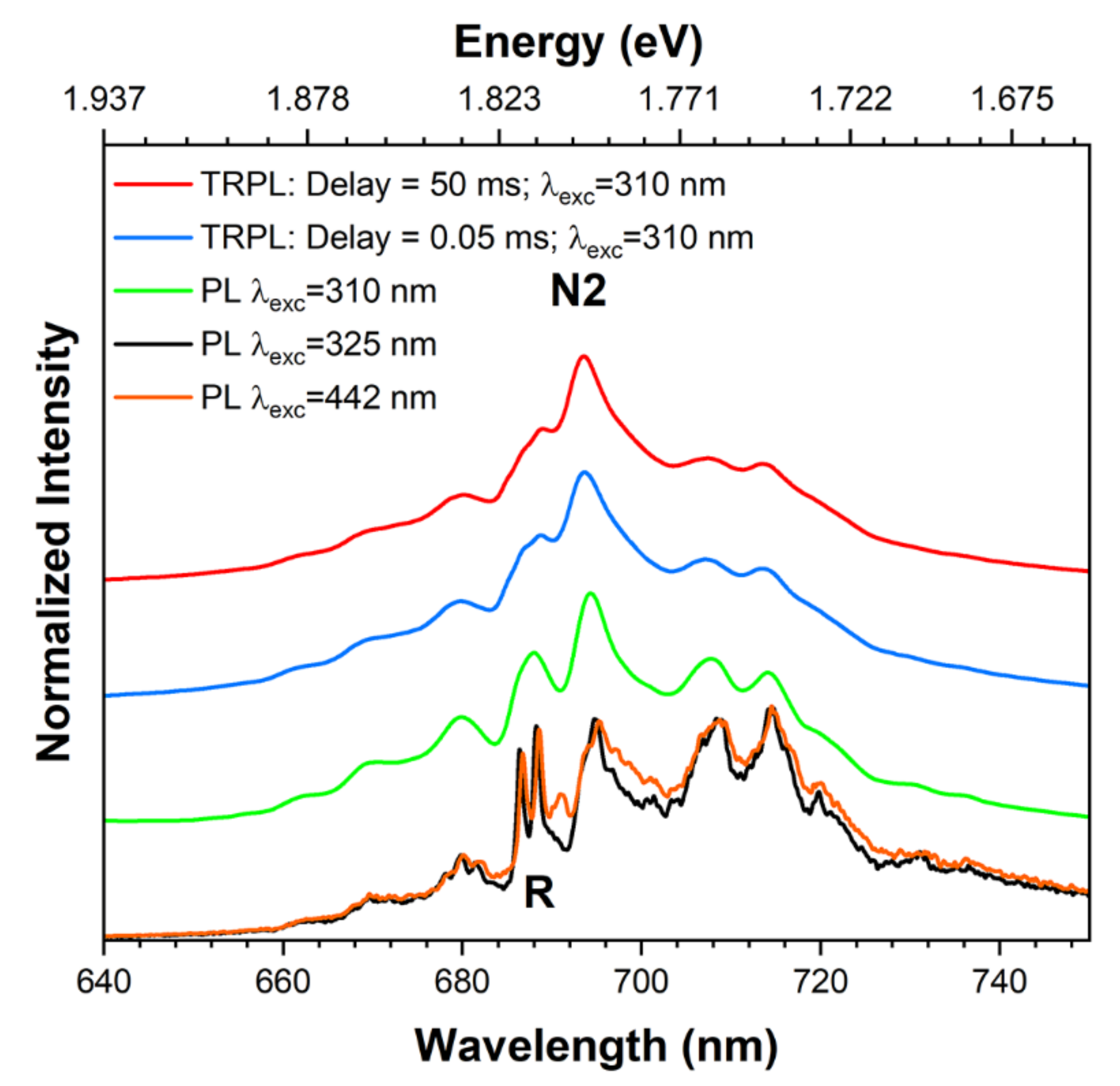 Applsci 12 02104 g012