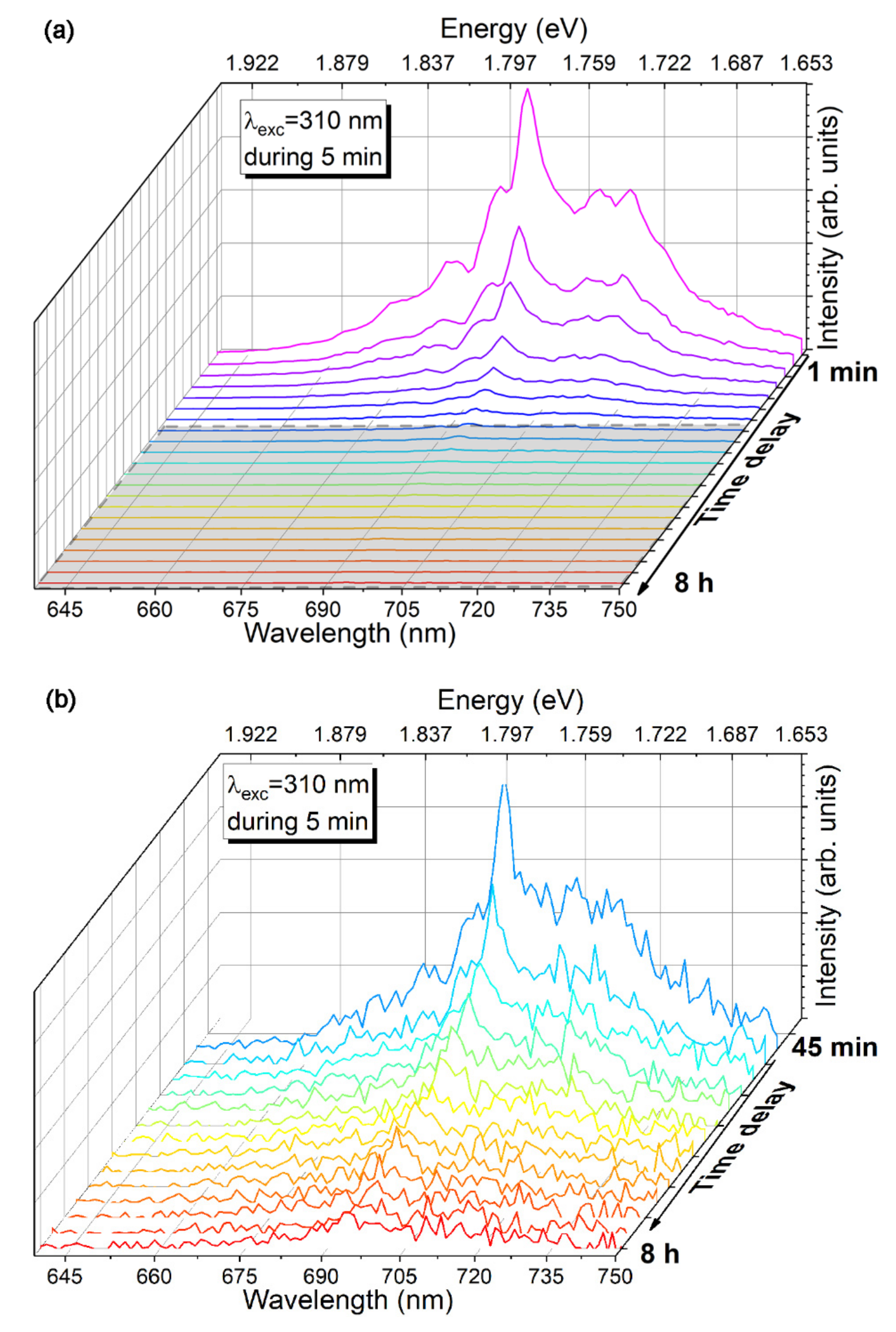 Applsci 12 02104 g013
