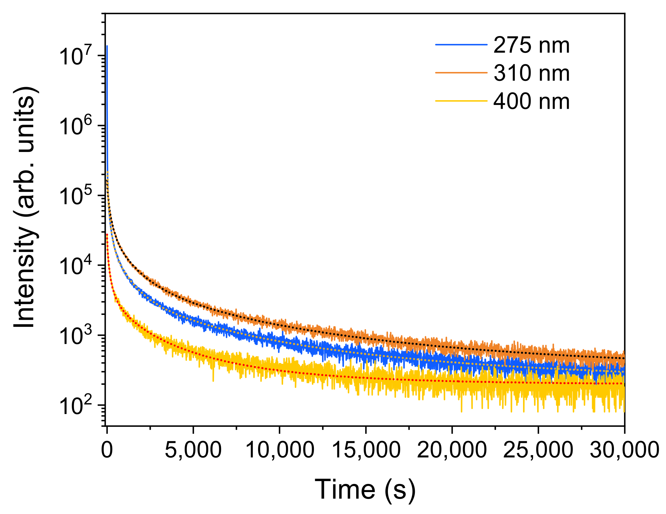 Applsci 12 02104 g014