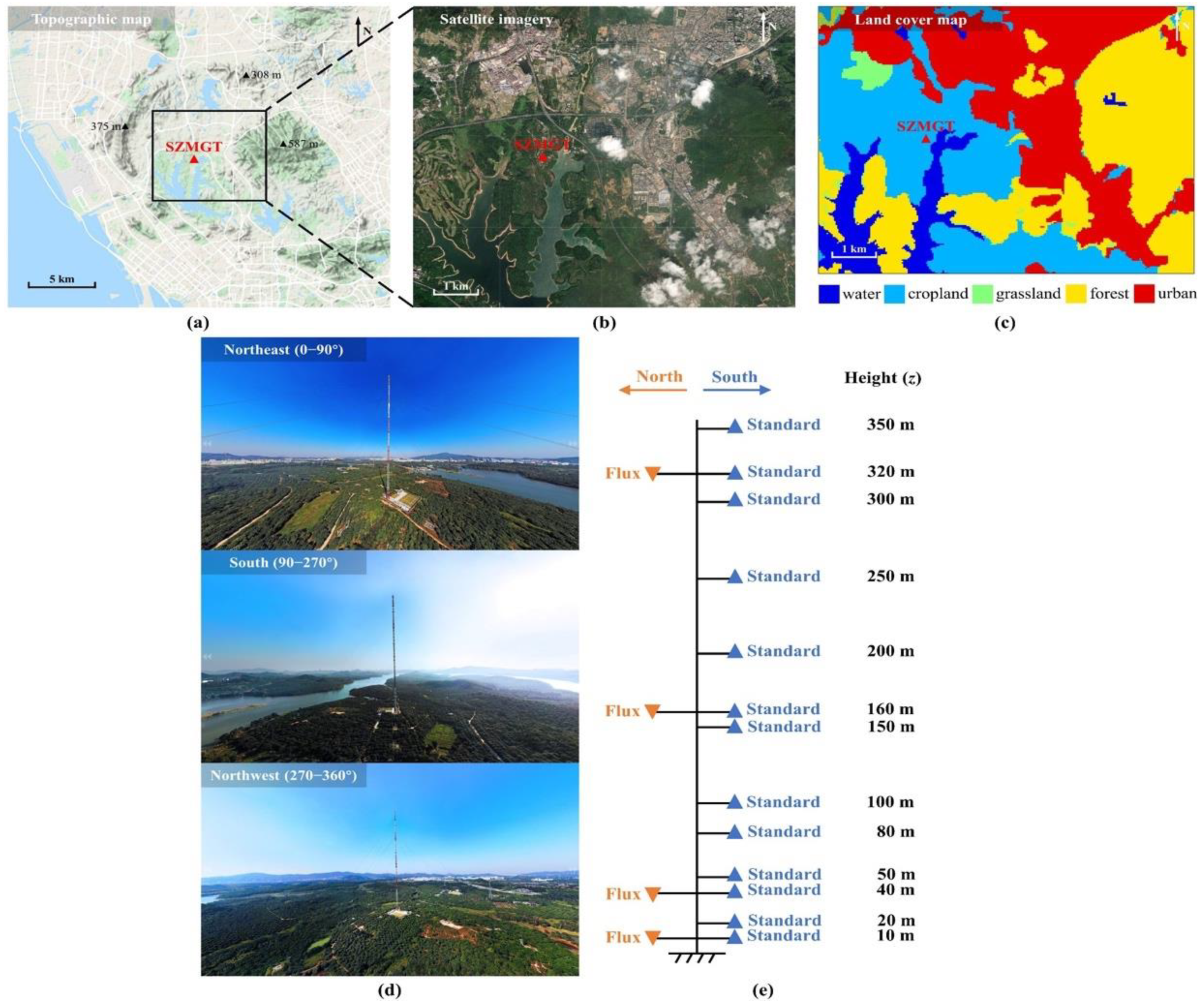 Applsci 12 02105 g001 550