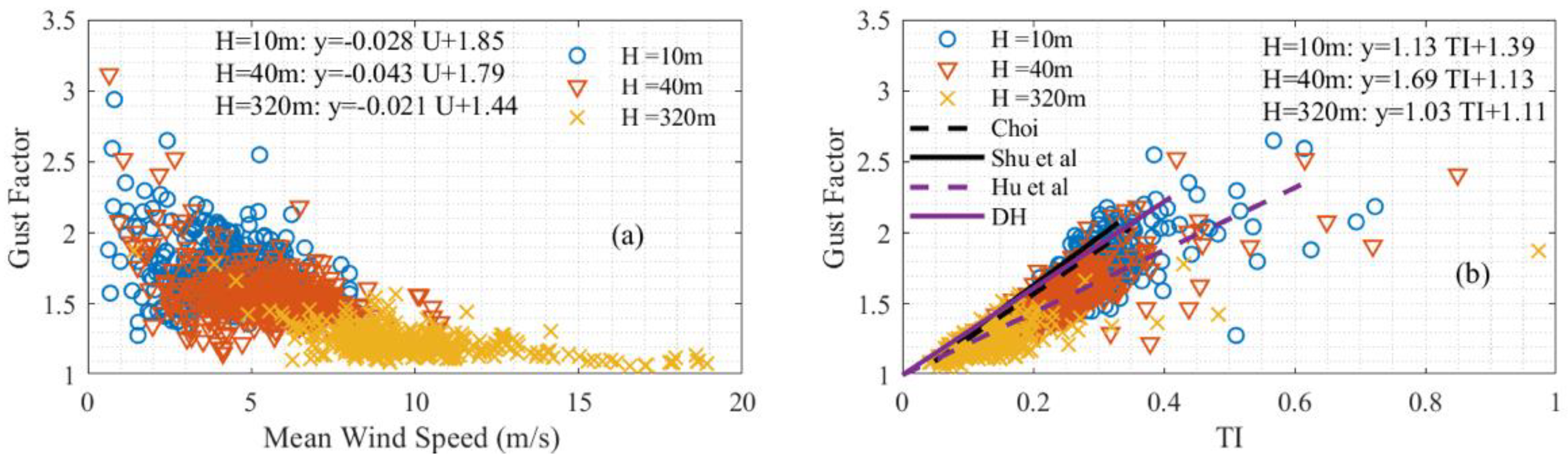 Applsci 12 02105 g004 550