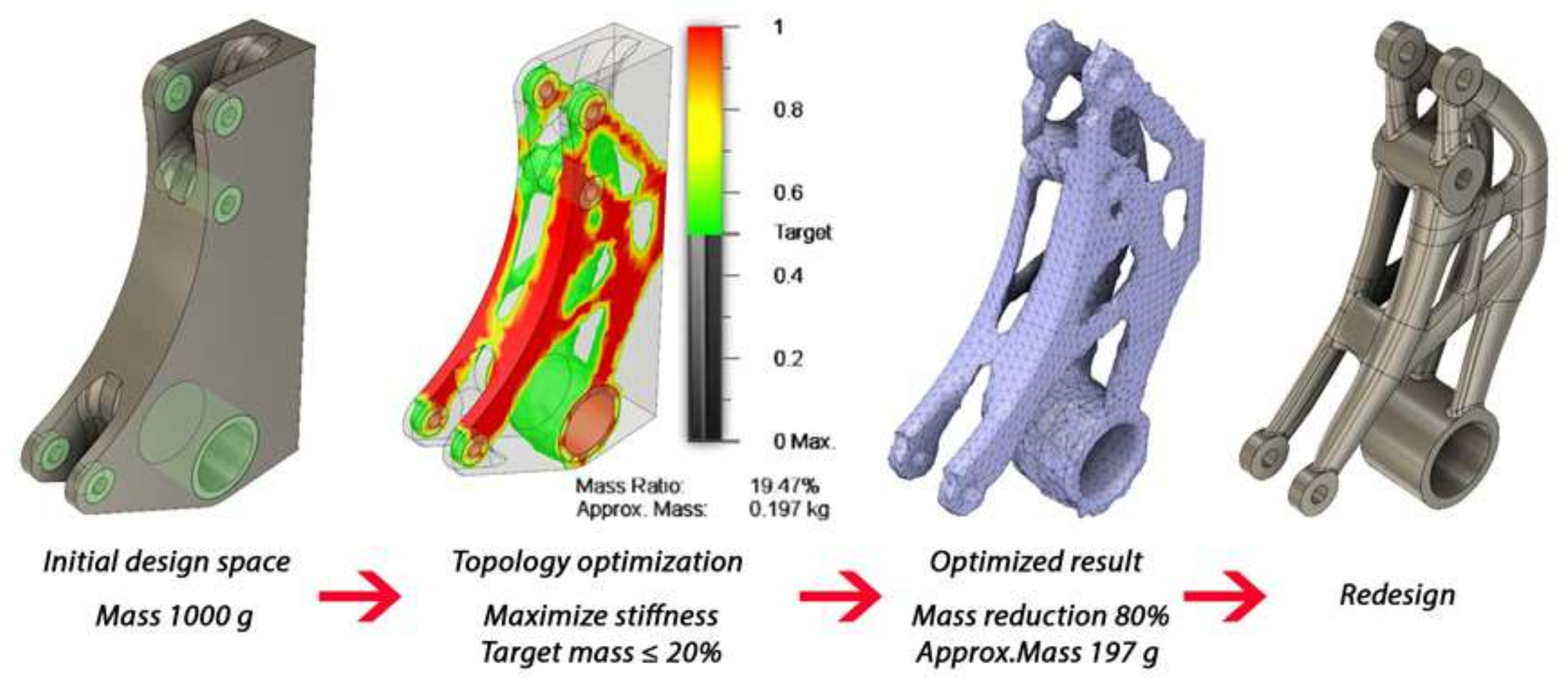 Applsci 12 02106 g006 550