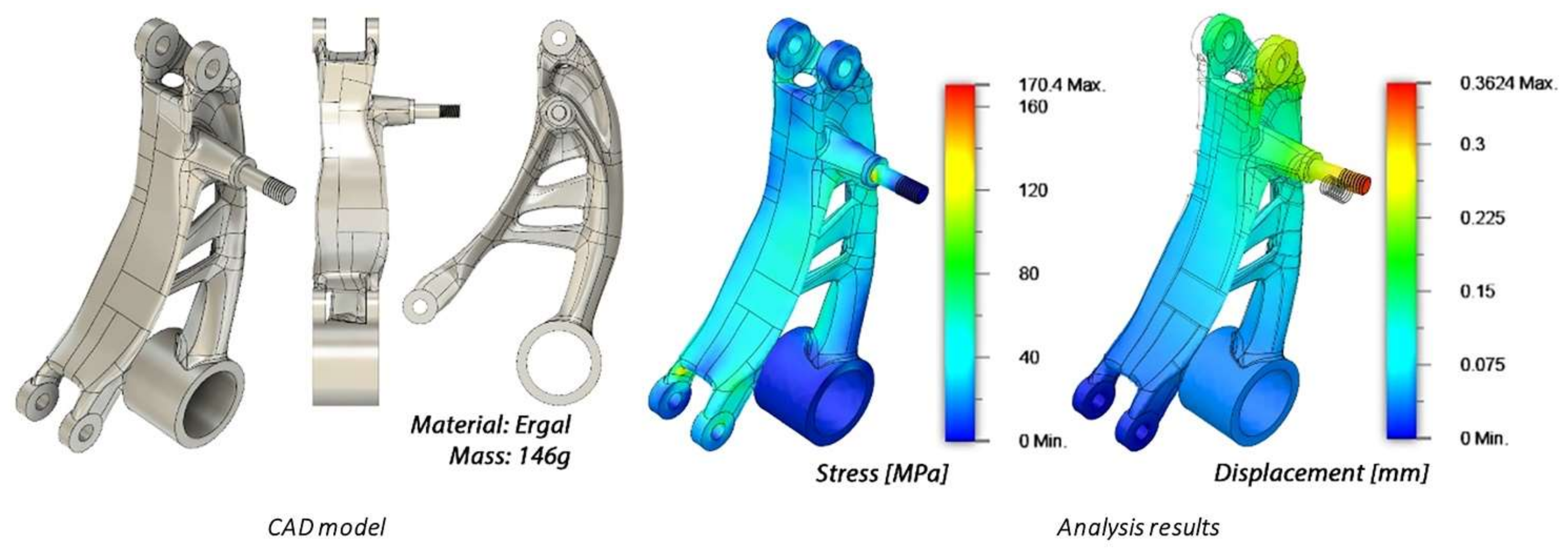 Applsci 12 02106 g008 550