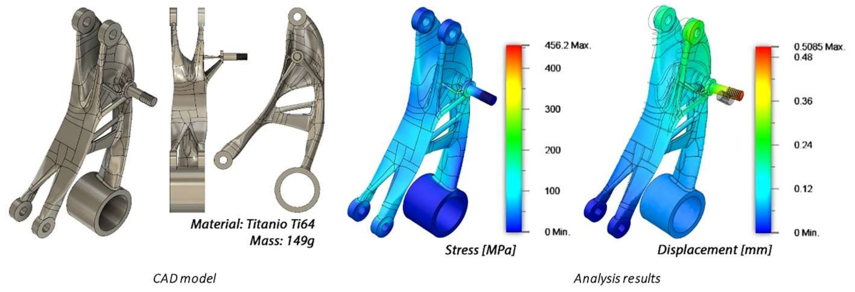 Applsci 12 02106 g009 550