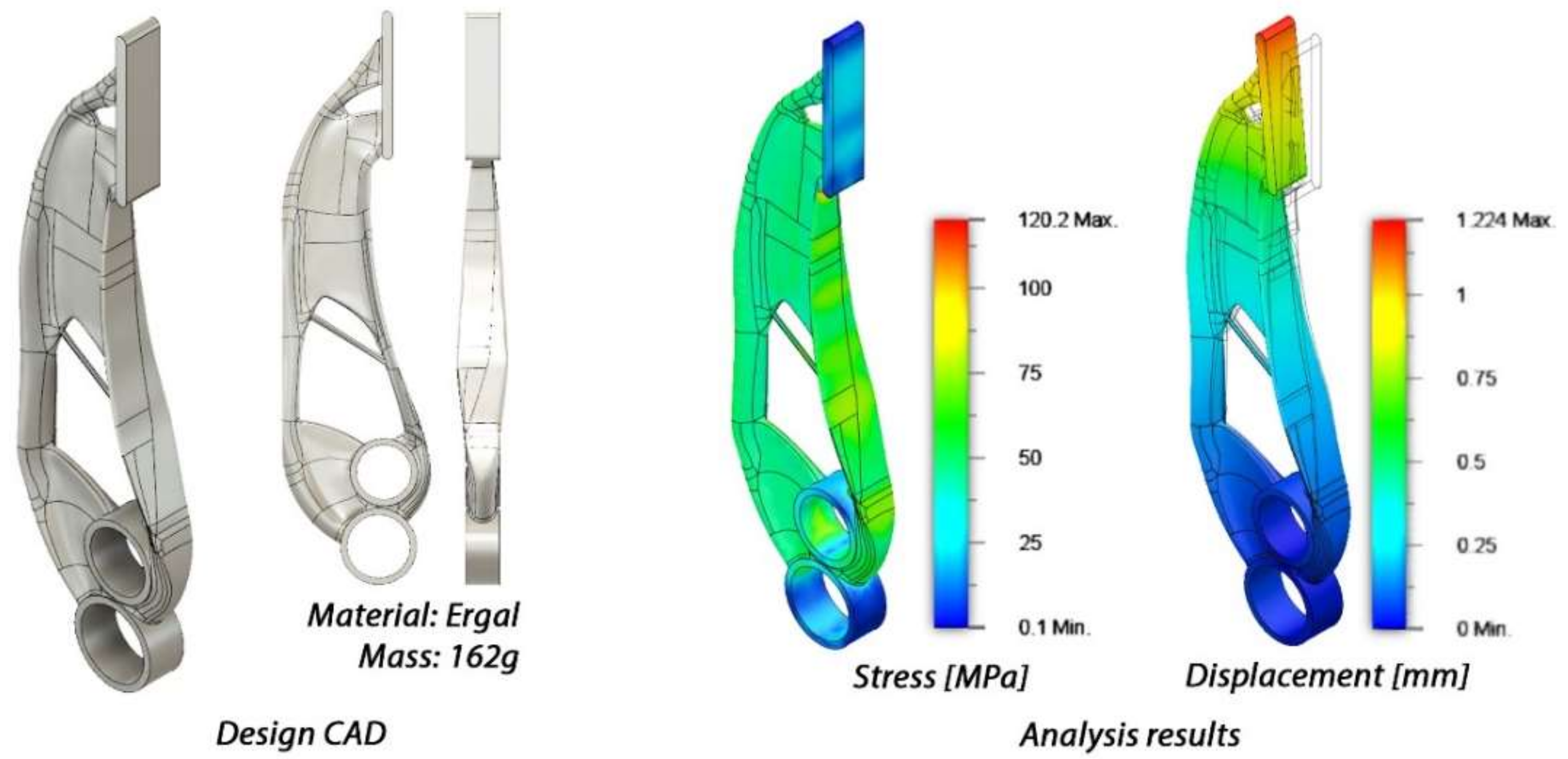 Applsci 12 02106 g014 550
