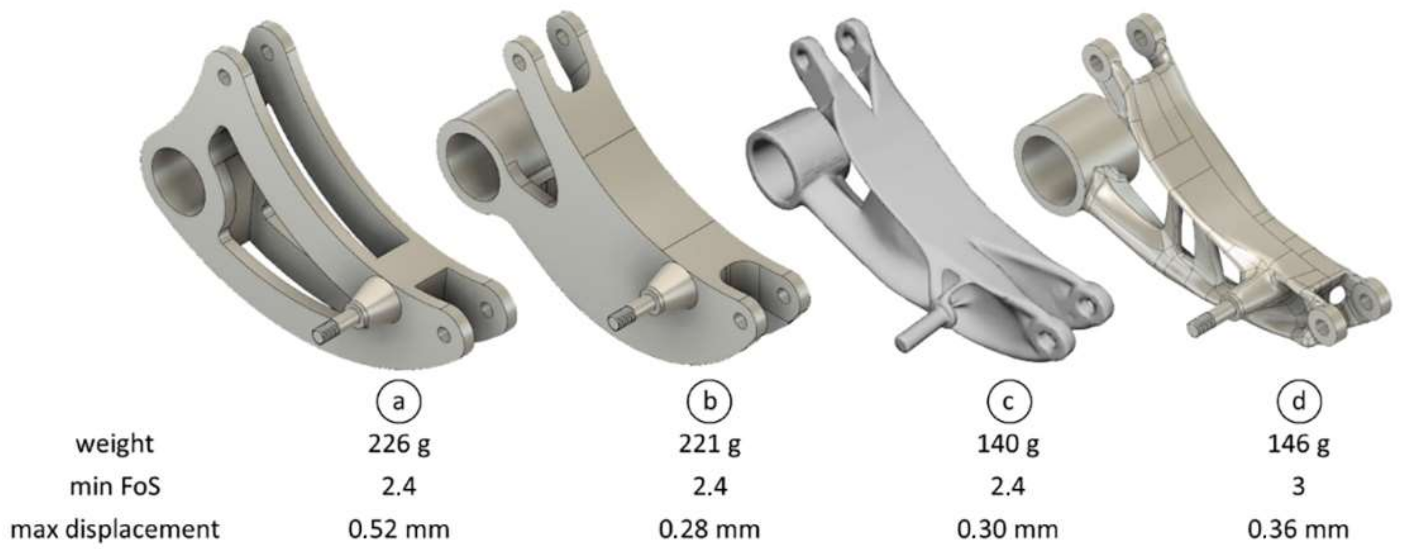 Applsci 12 02106 g016 550