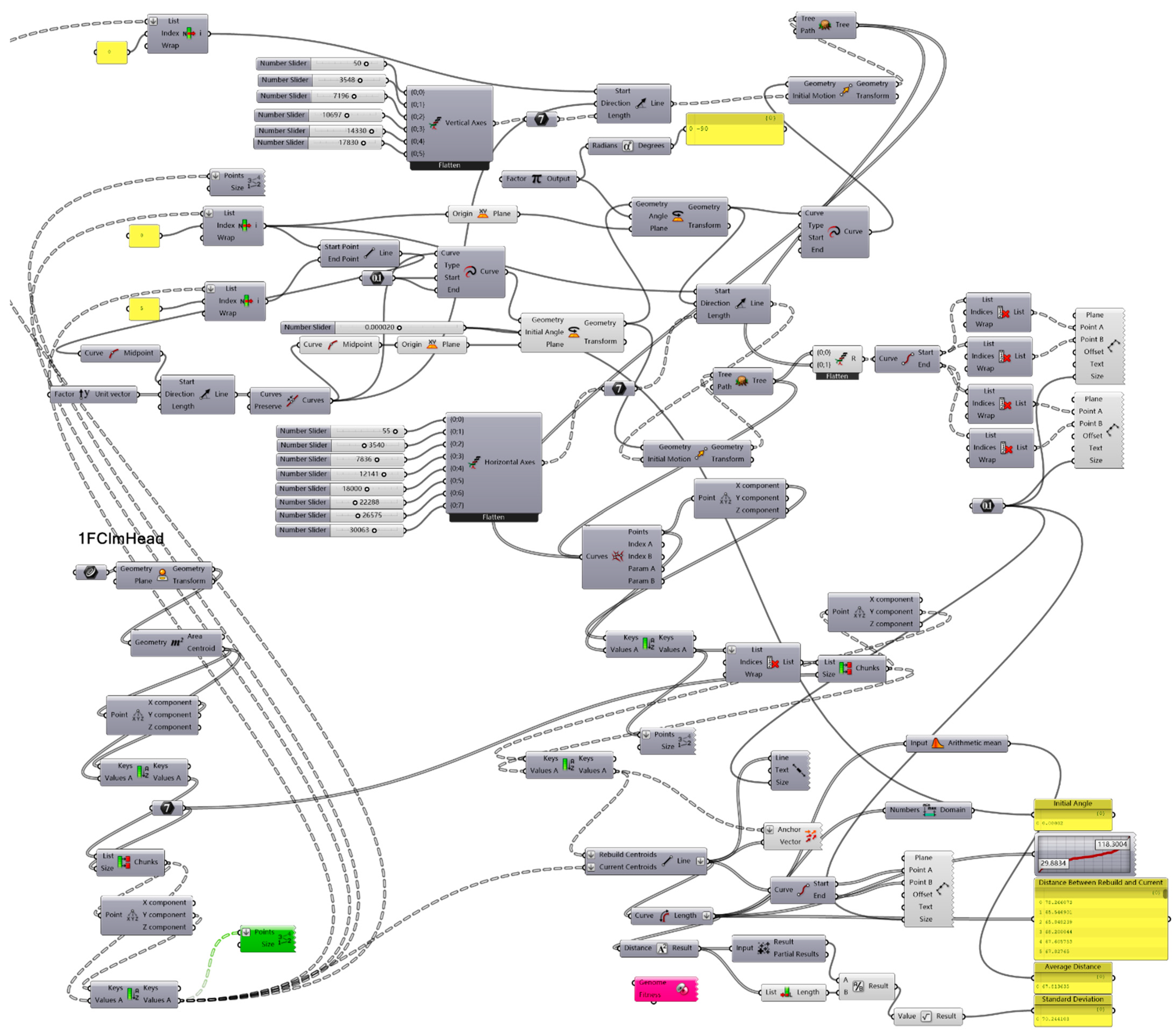 Applsci 12 02109 g010