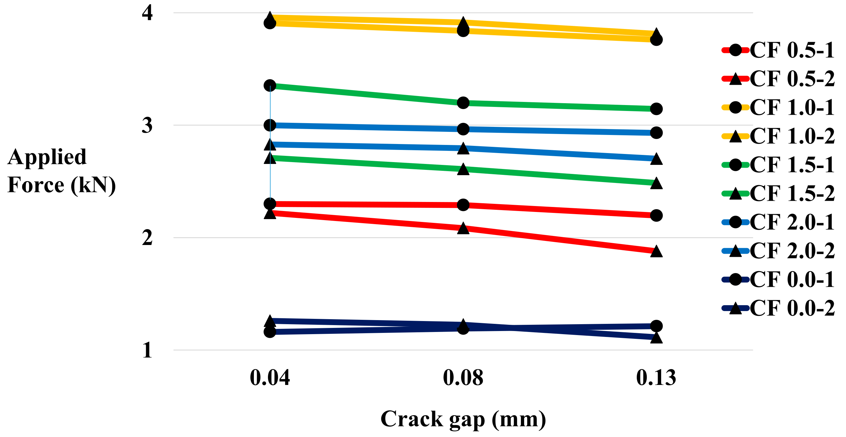 Applsci 12 02110 g003 550