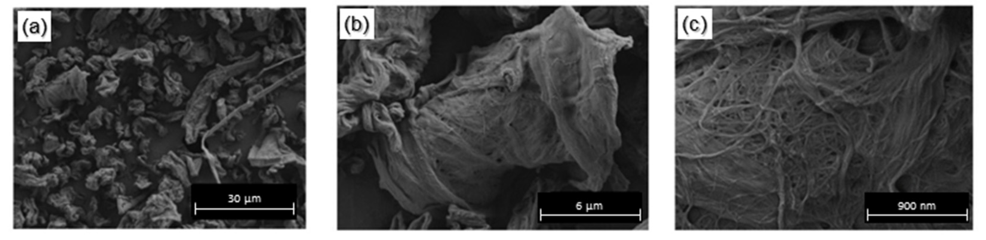 Applsci 12 02111 g003 550