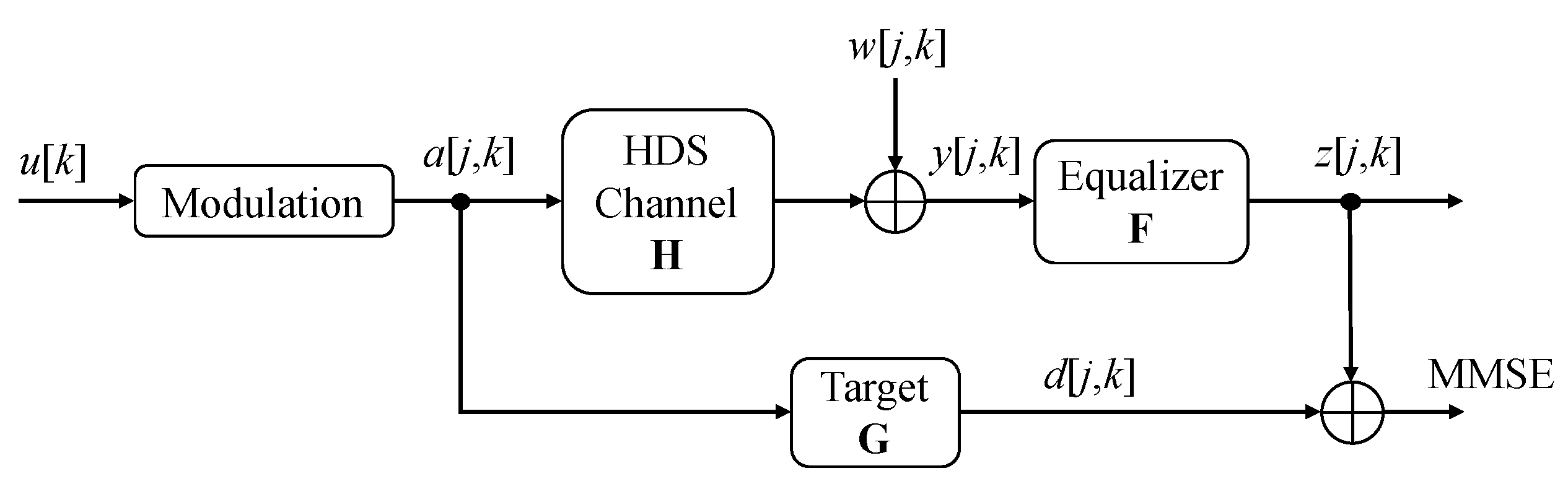 Applsci 12 02112 g001