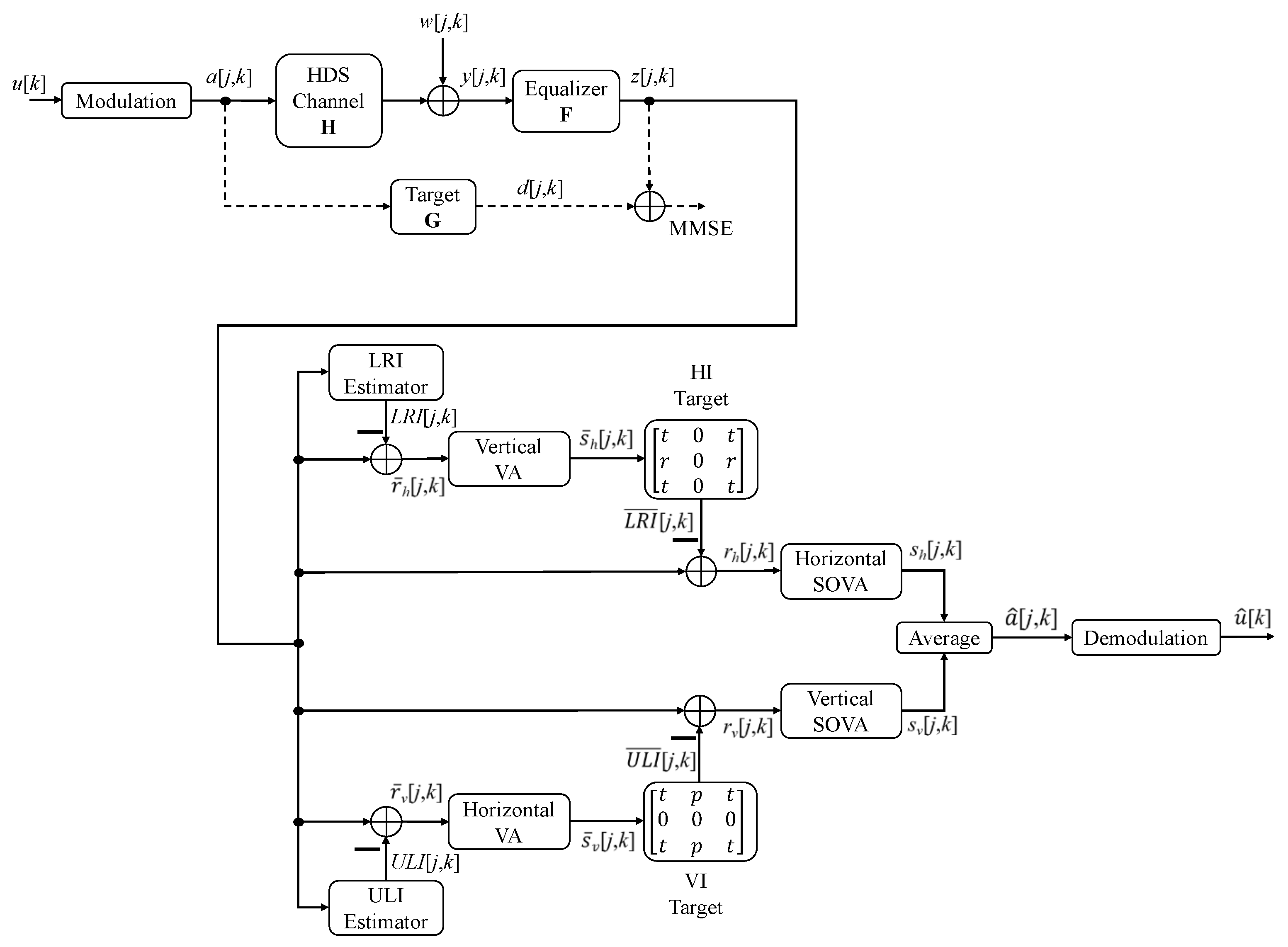 Applsci 12 02112 g002