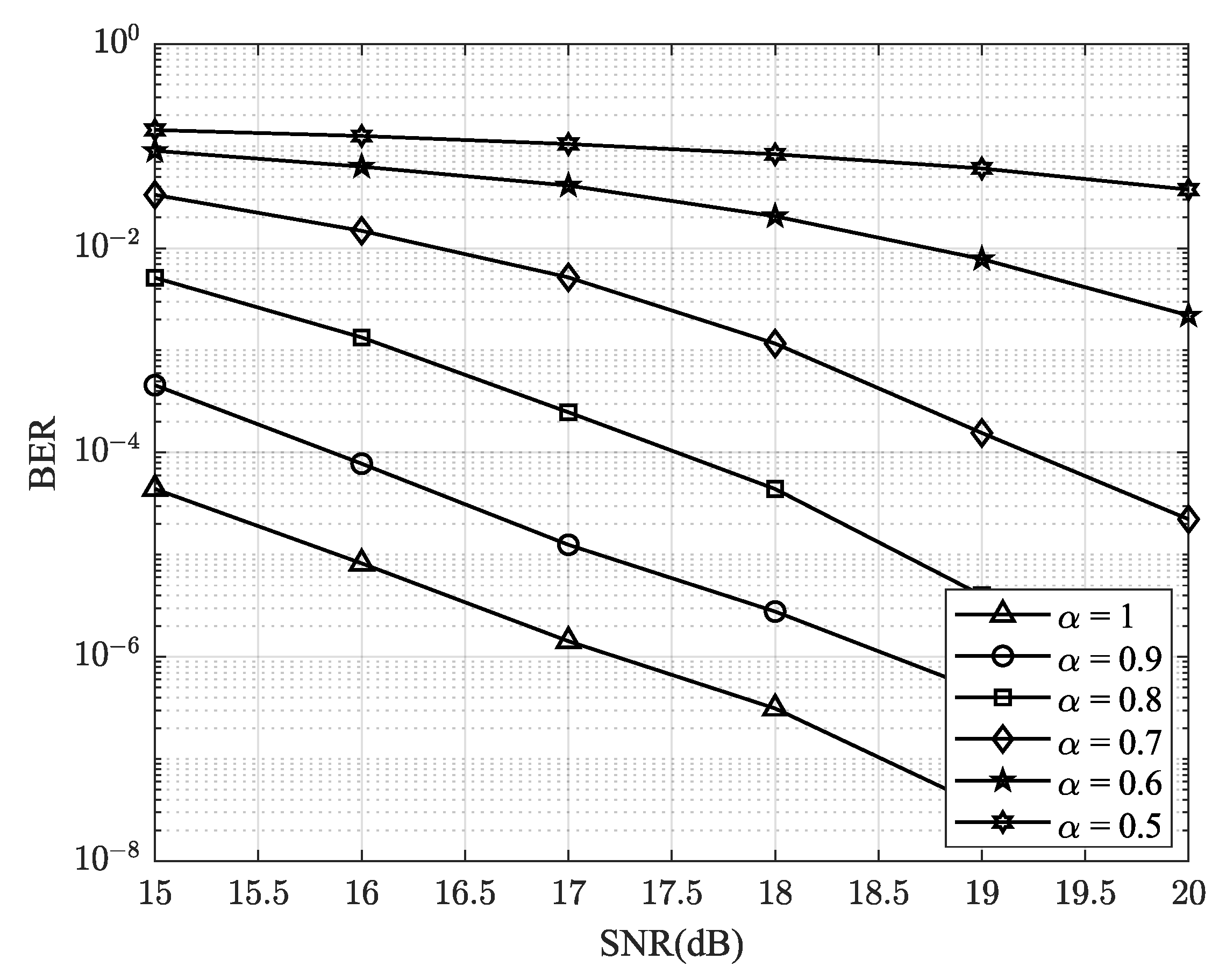 Applsci 12 02112 g003