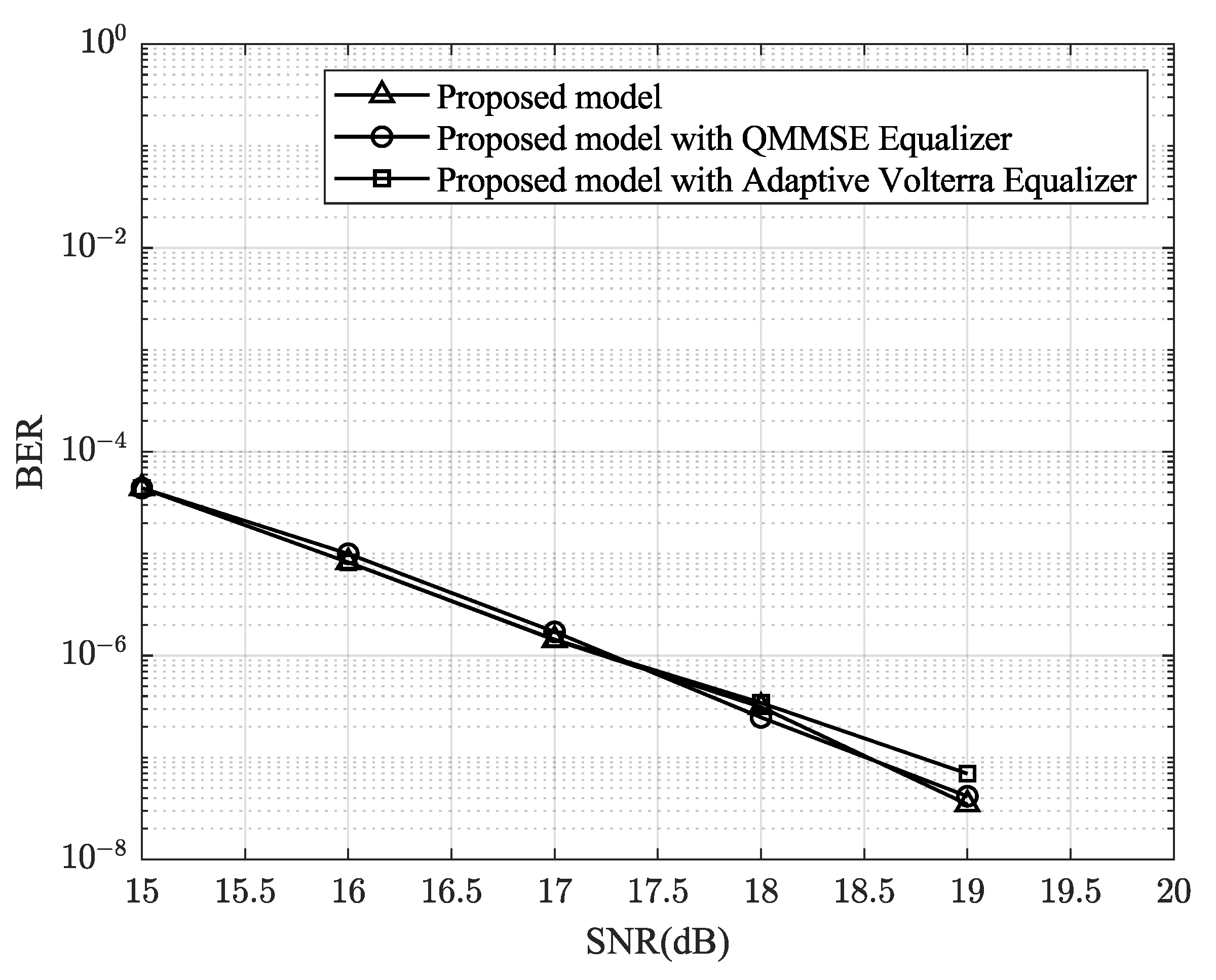 Applsci 12 02112 g005