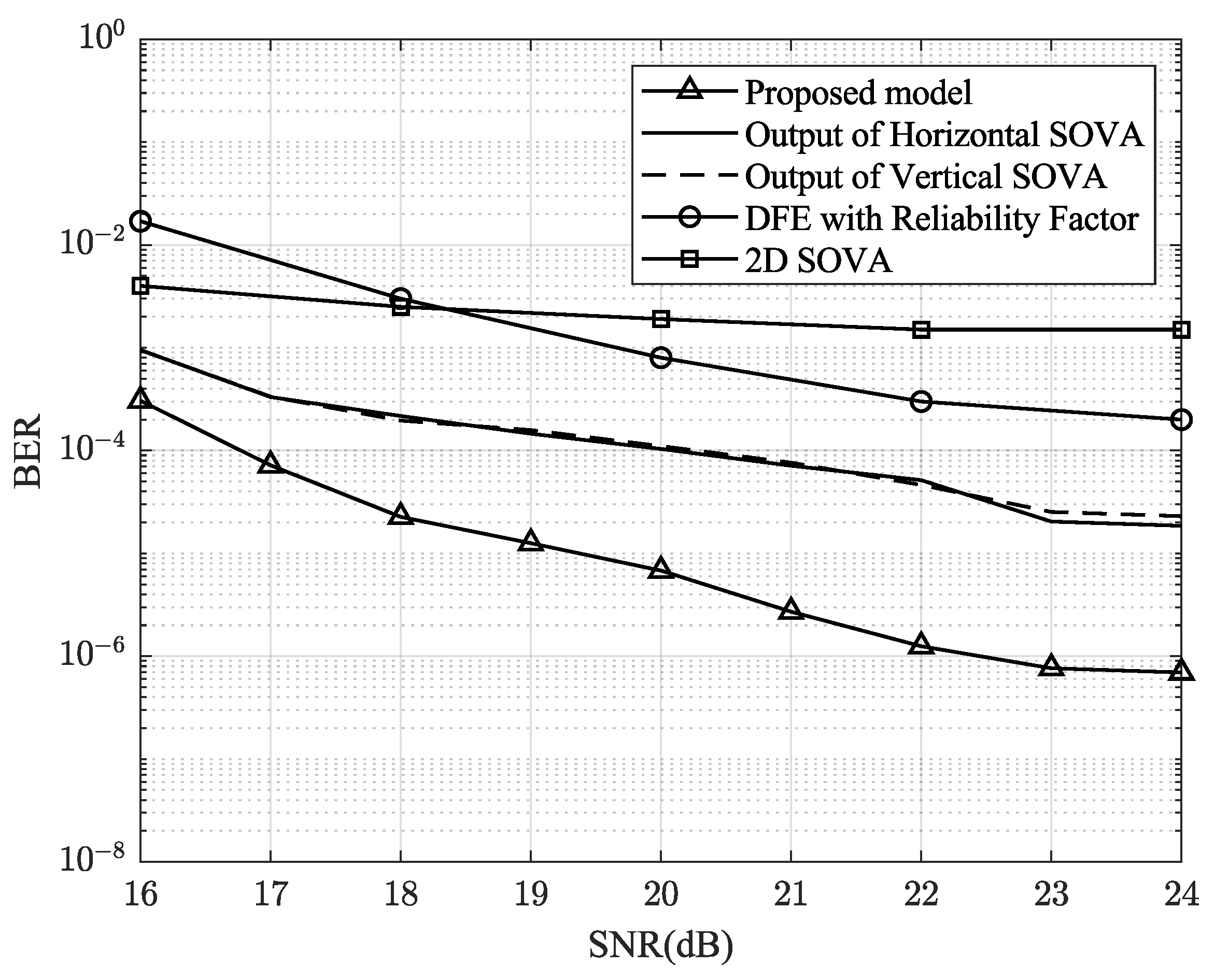 Applsci 12 02112 g006