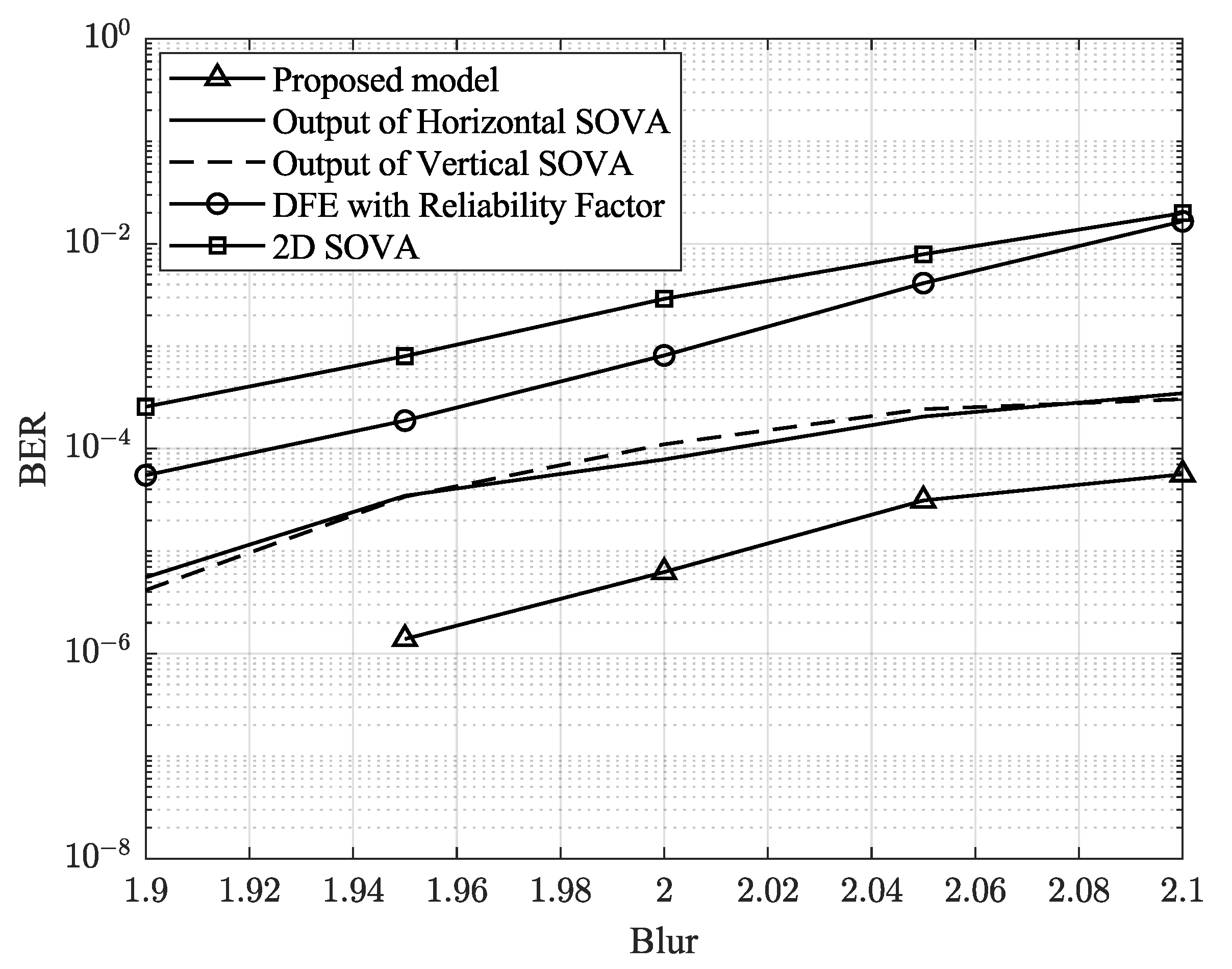 Applsci 12 02112 g007