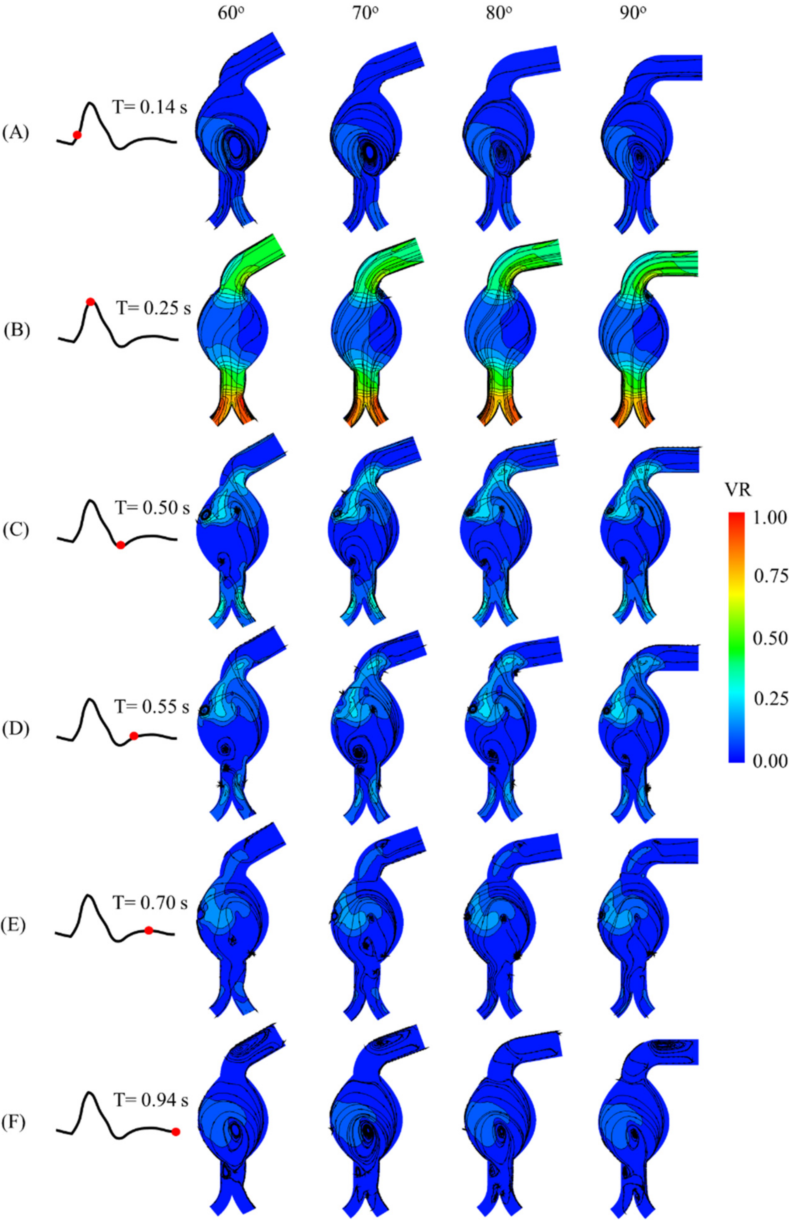 Applsci 12 02113 g005 550