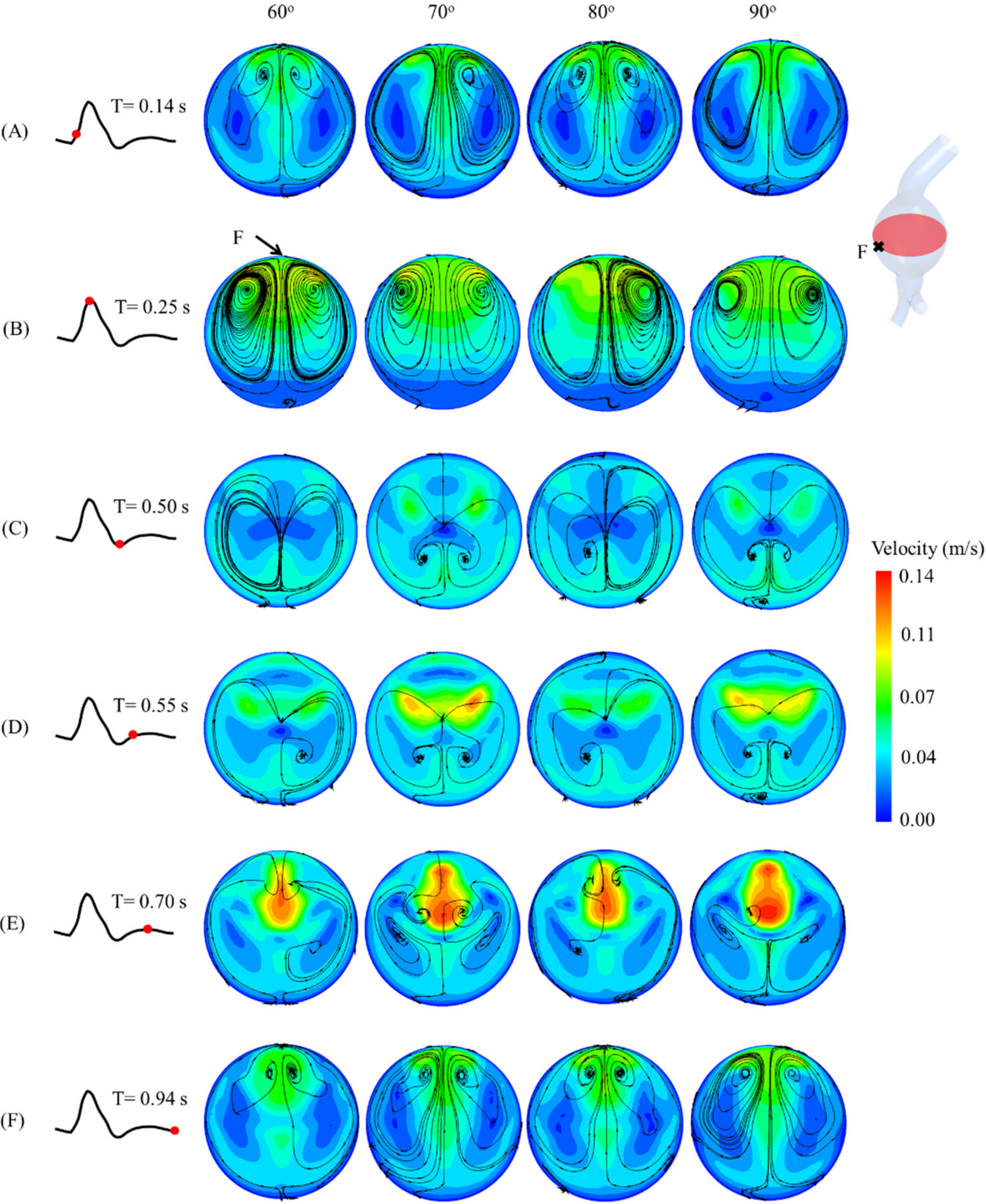 Applsci 12 02113 g007 550