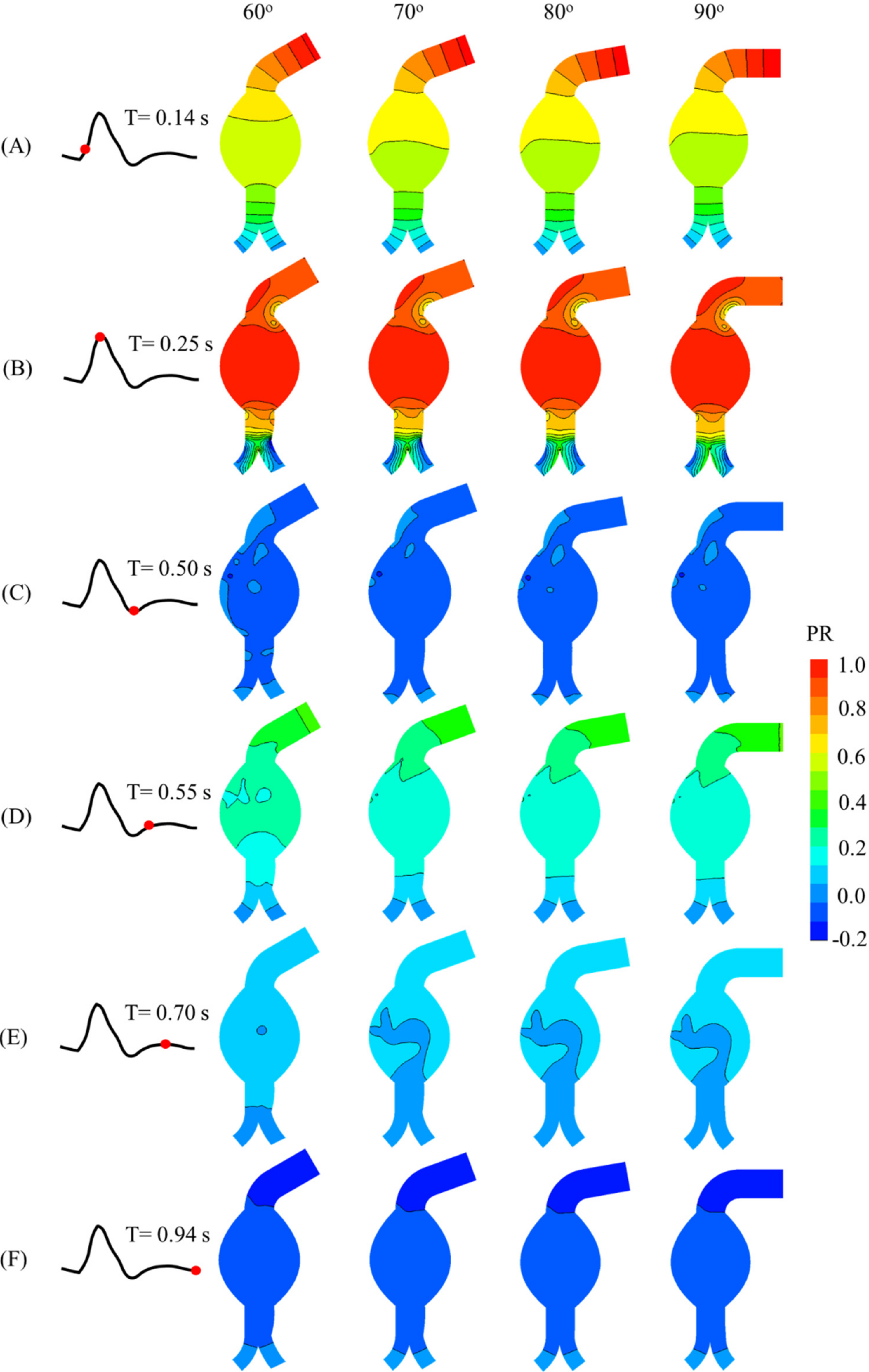 Applsci 12 02113 g008 550