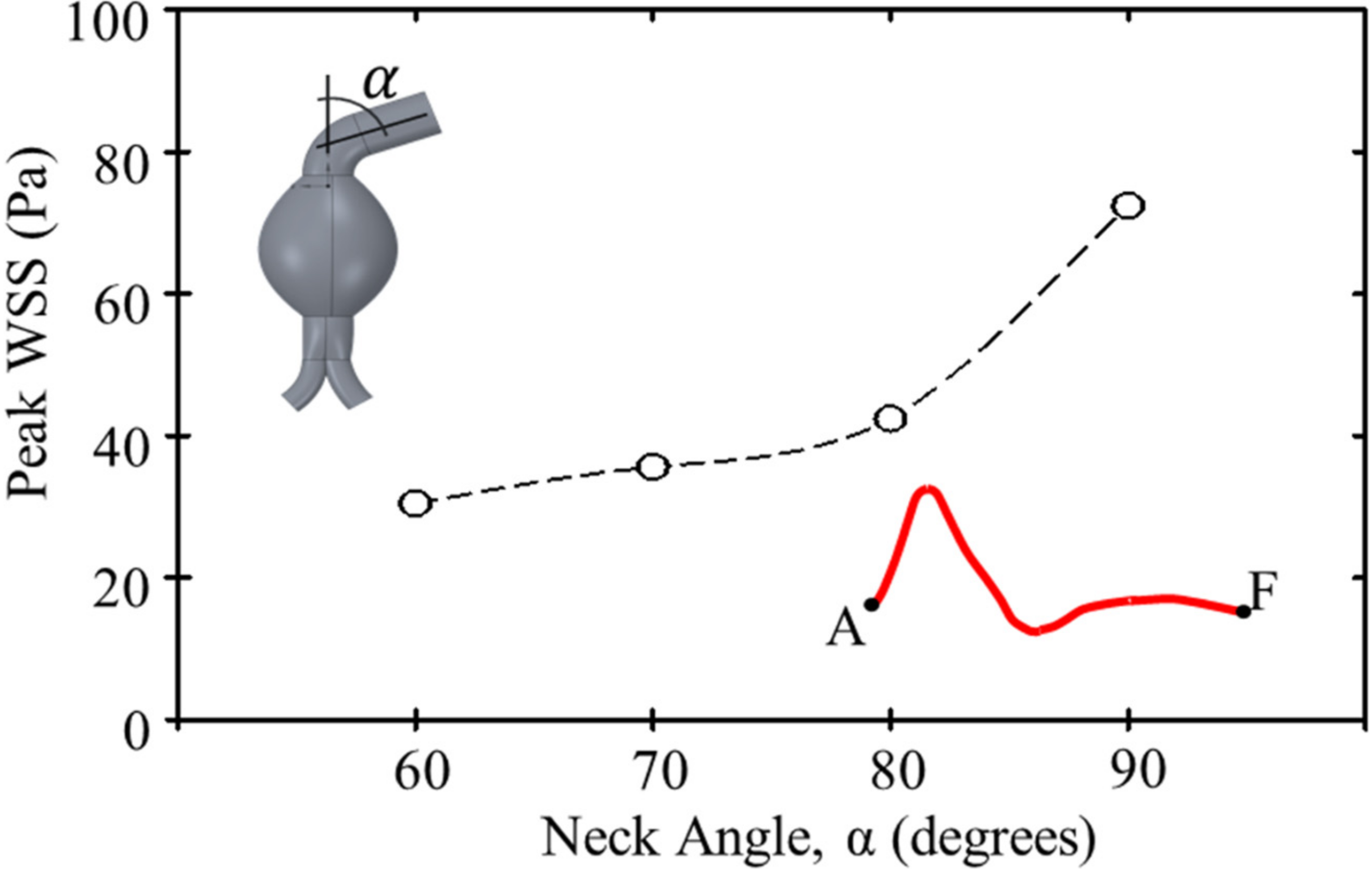 Applsci 12 02113 g010 550