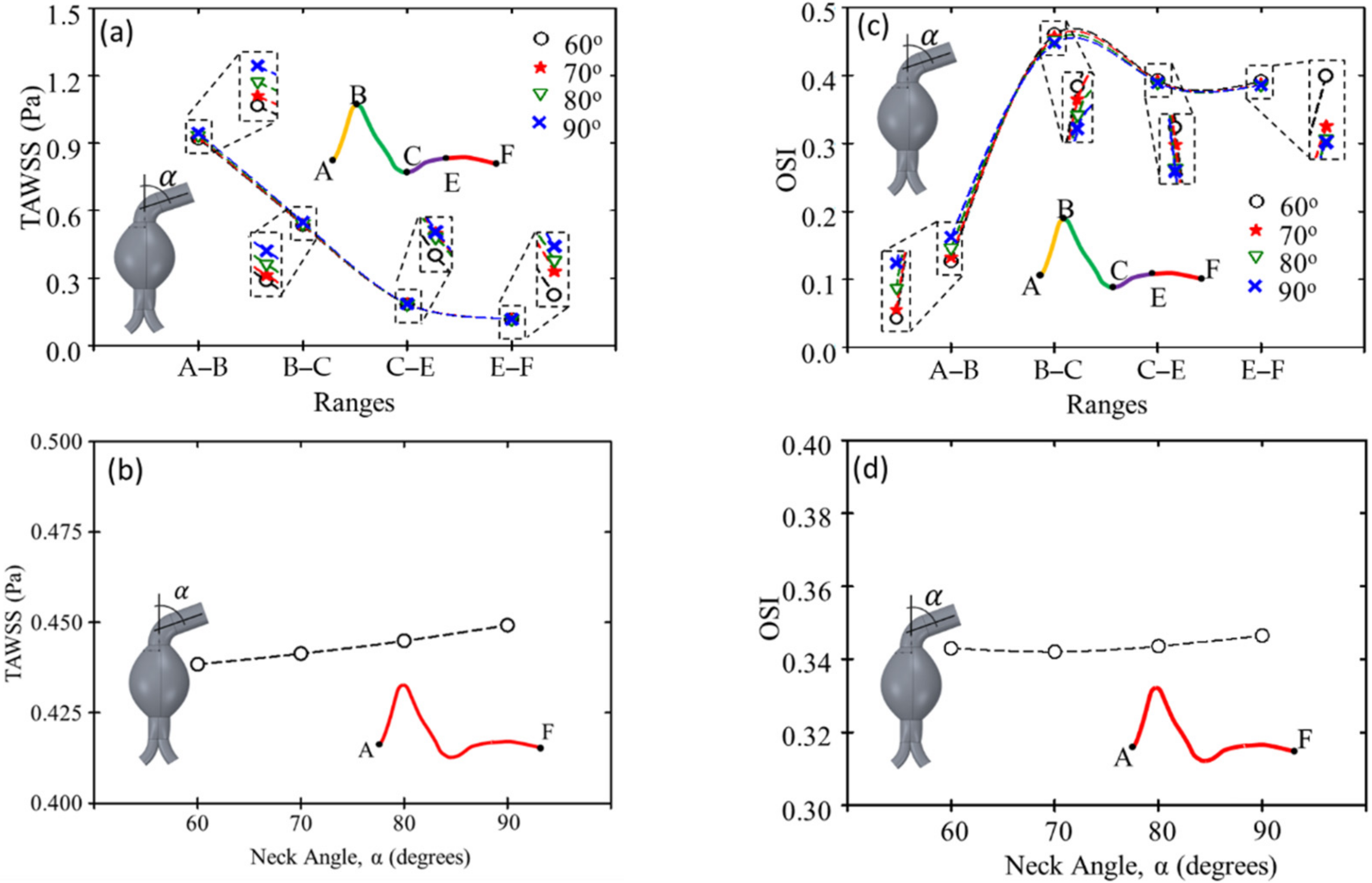 Applsci 12 02113 g011 550