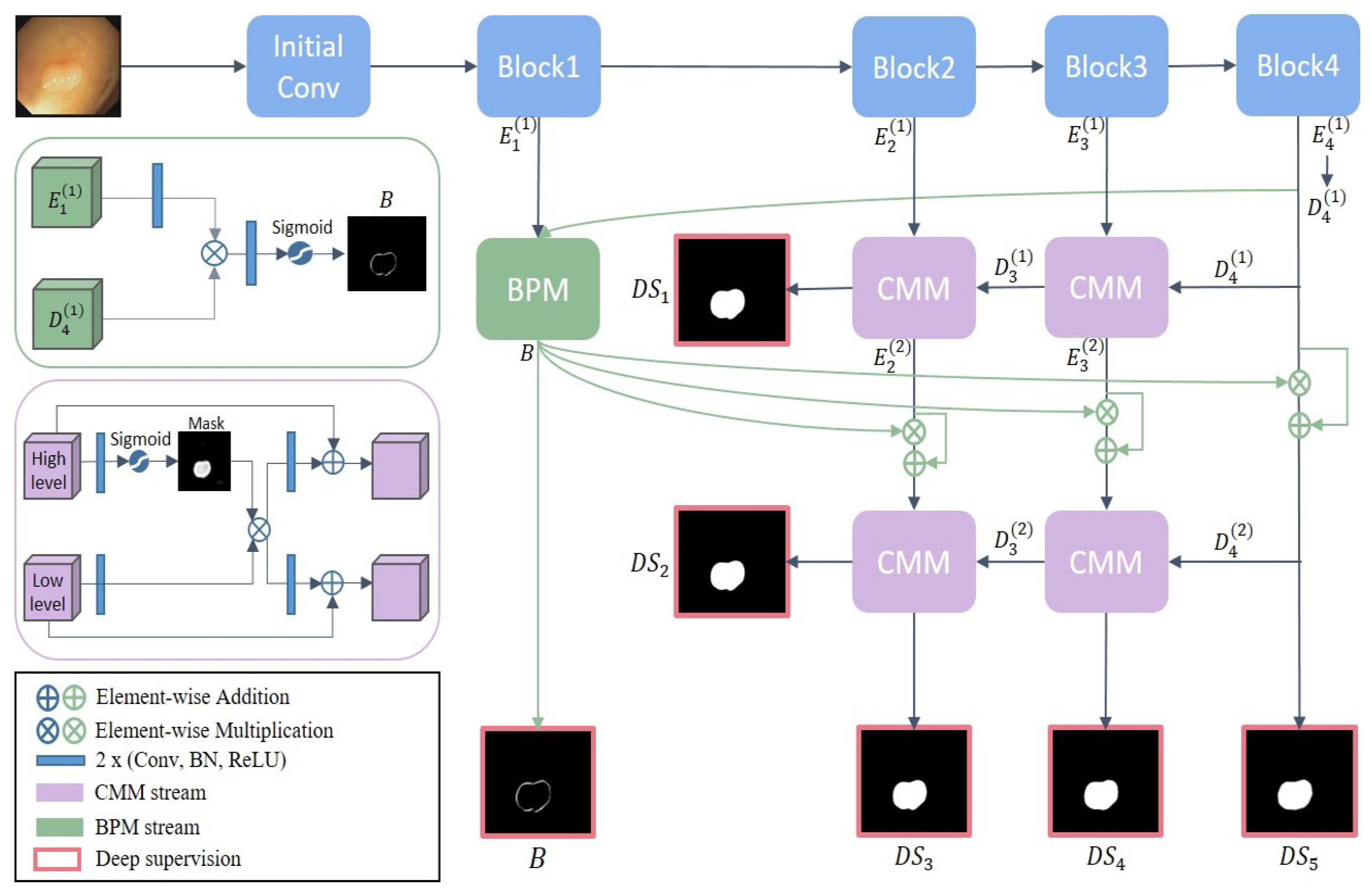 Applsci 12 02114 g001 550