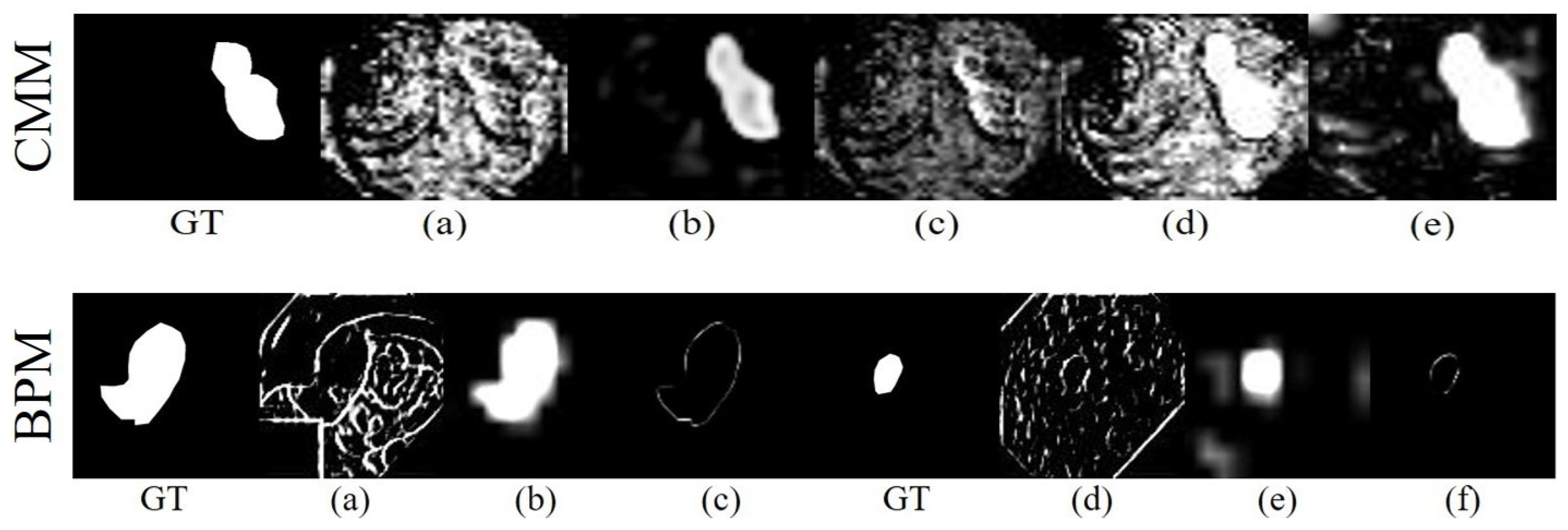 Applsci 12 02114 g003 550