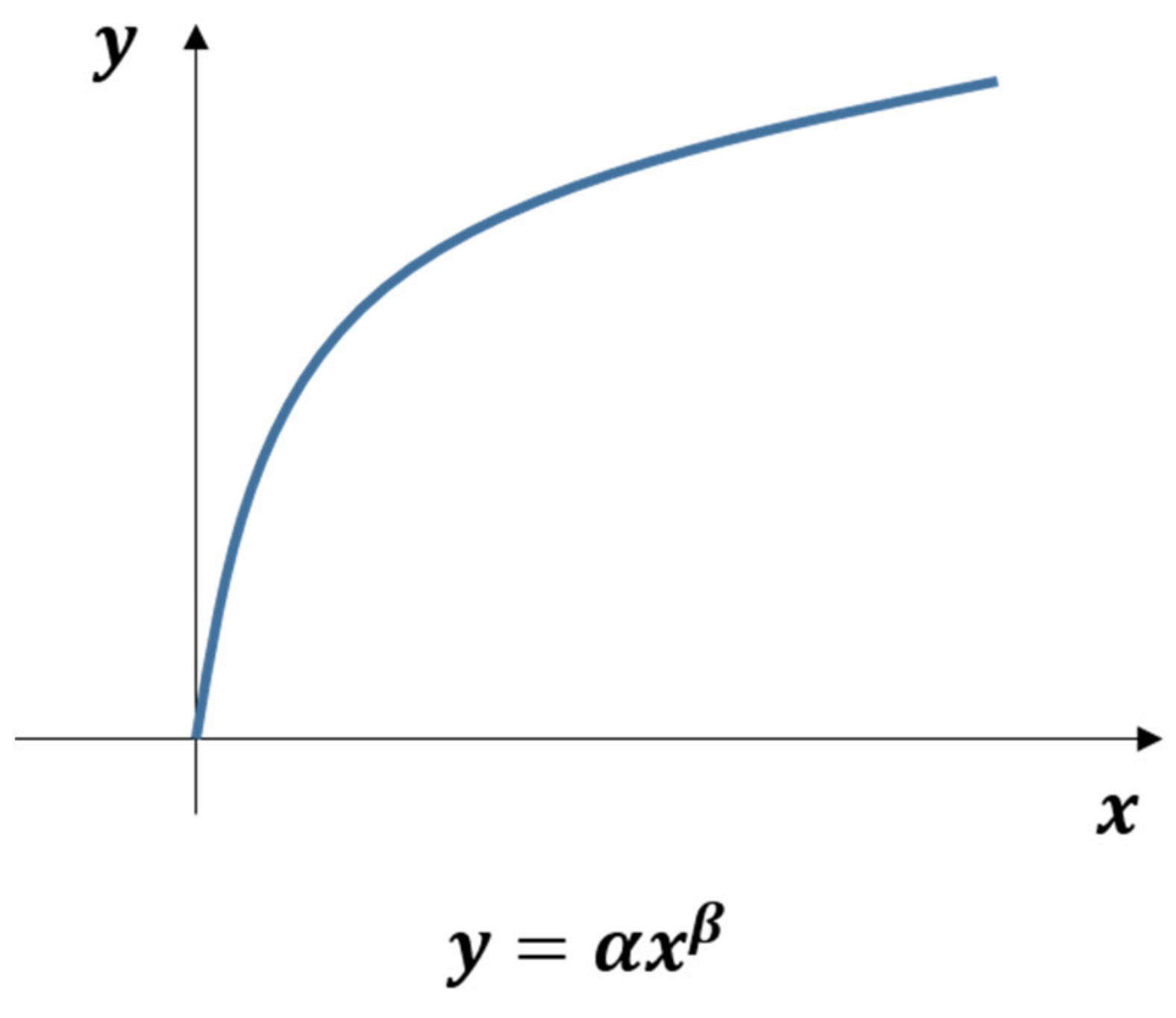 Applsci 12 02115 g003 Applsci 12 02115 g003