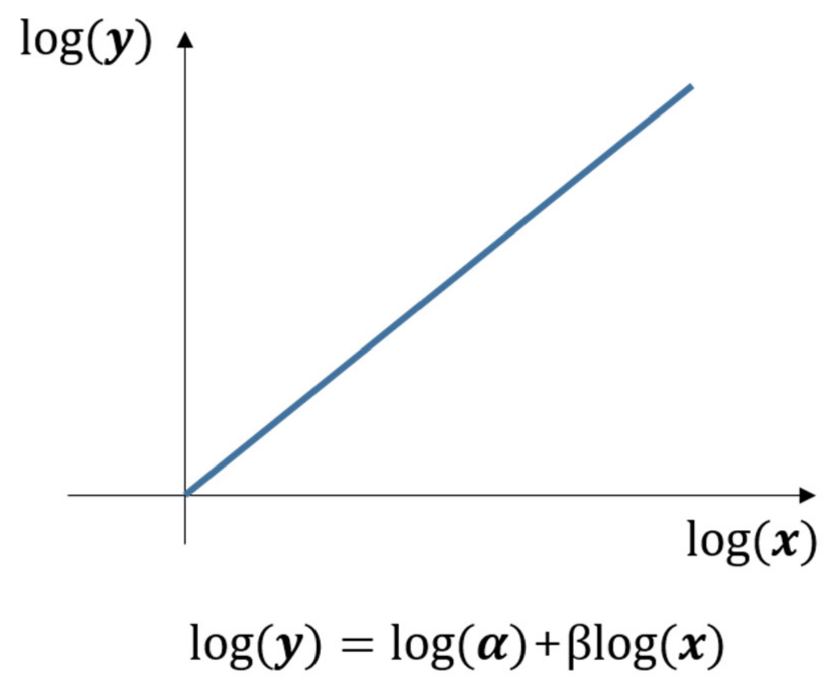Applsci 12 02115 g004 Applsci 12 02115 g004