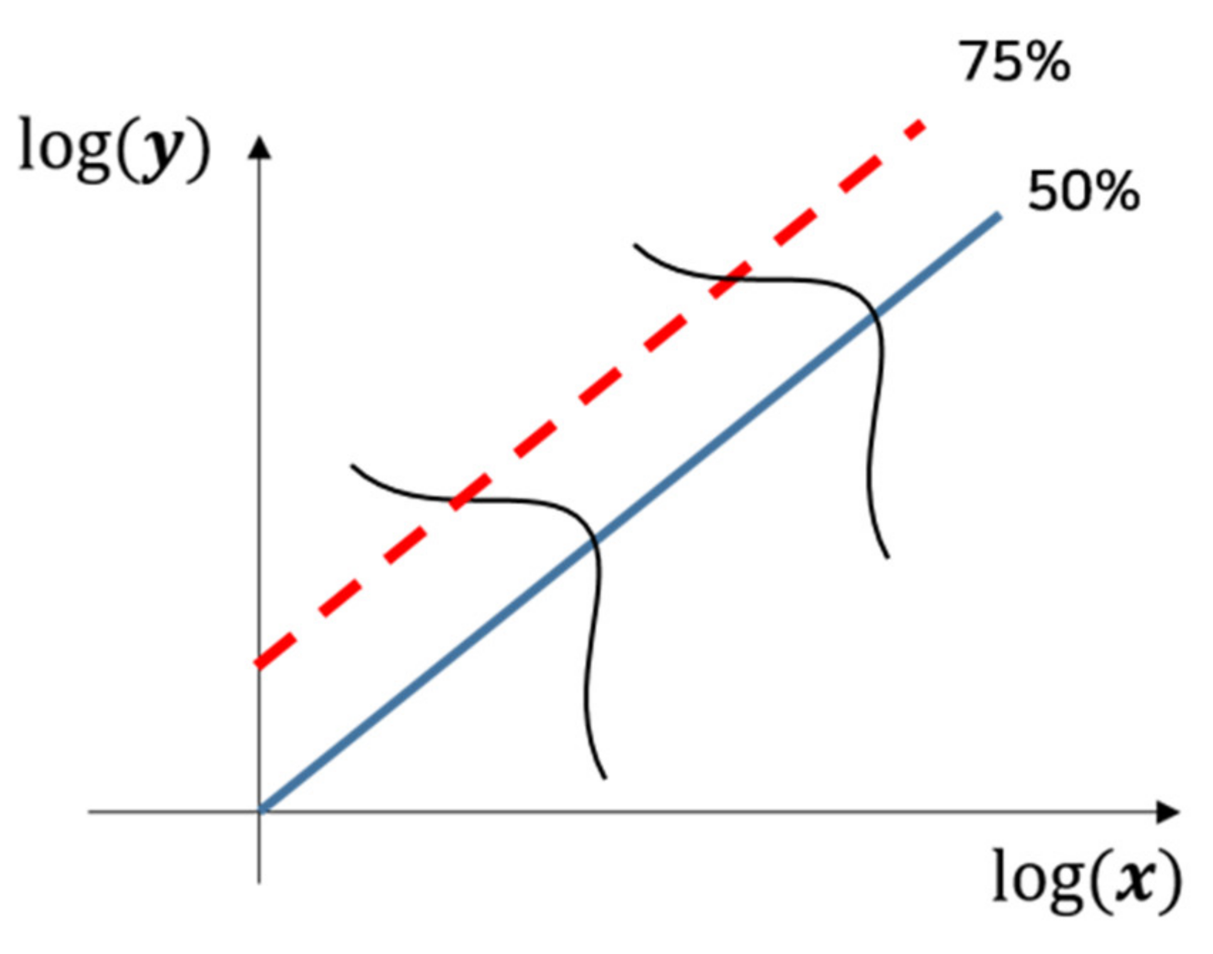 Applsci 12 02115 g007 Applsci 12 02115 g007