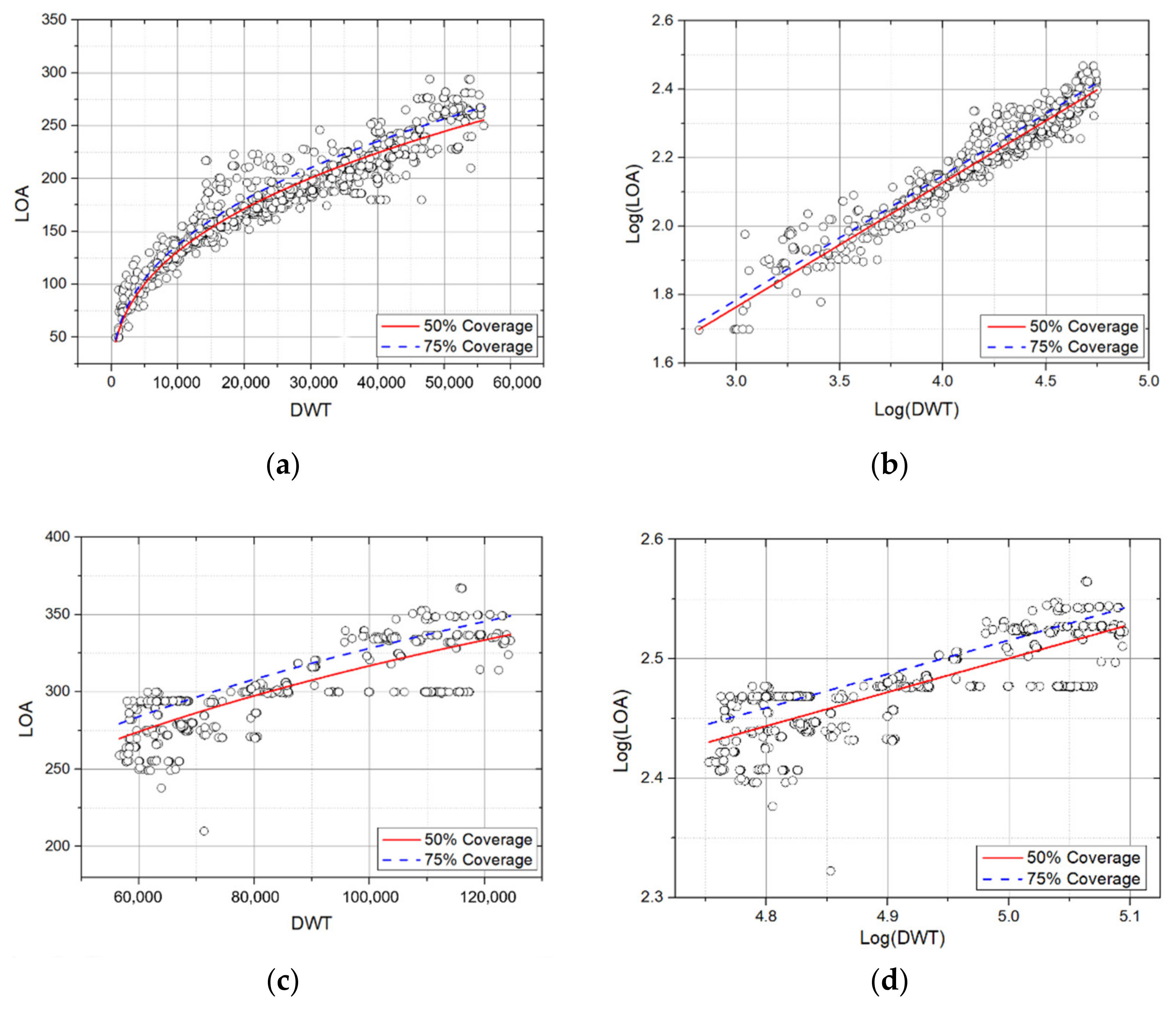 Applsci 12 02115 g012a Applsci 12 02115 g012a