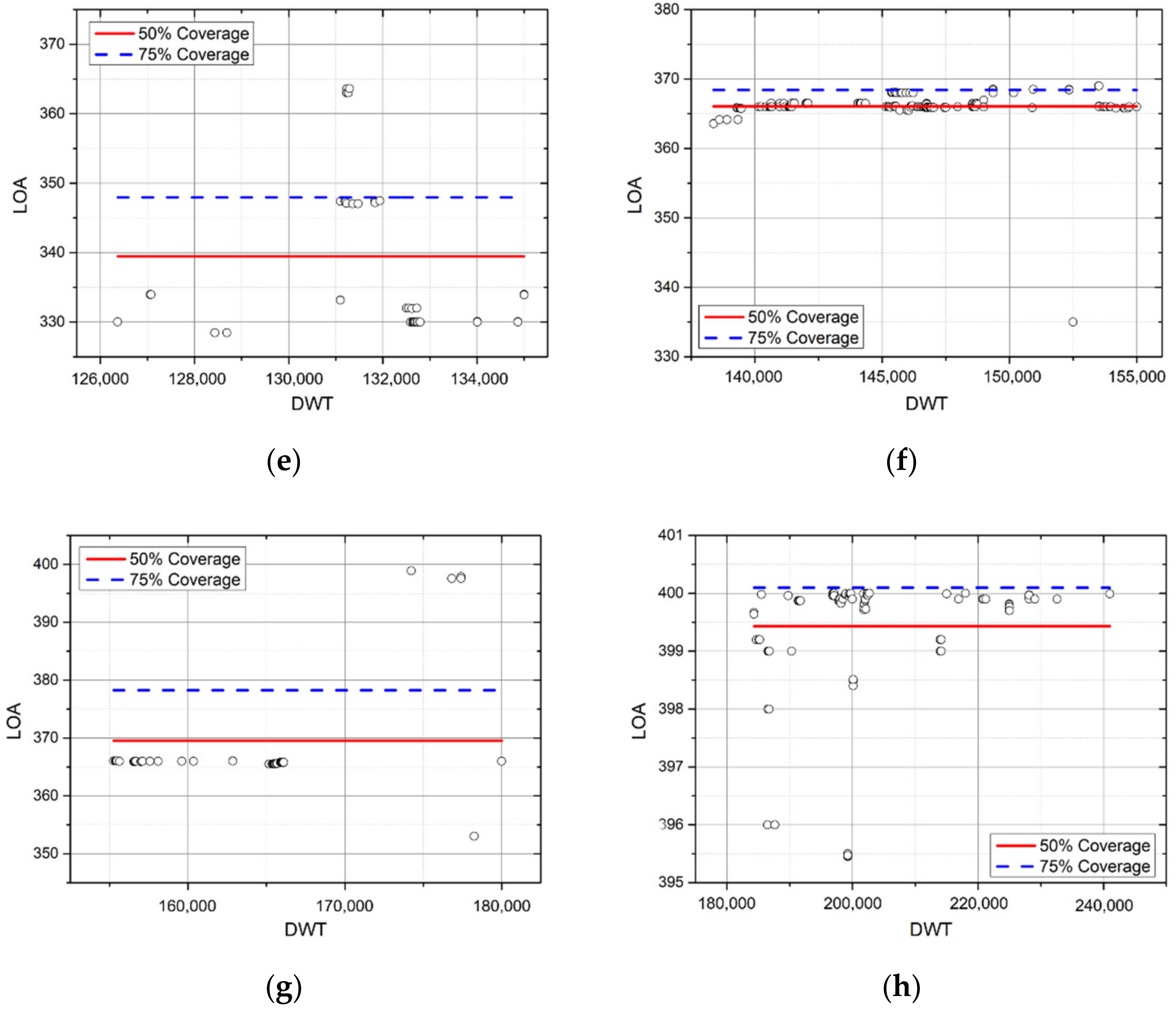 Applsci 12 02115 g012b Applsci 12 02115 g012b