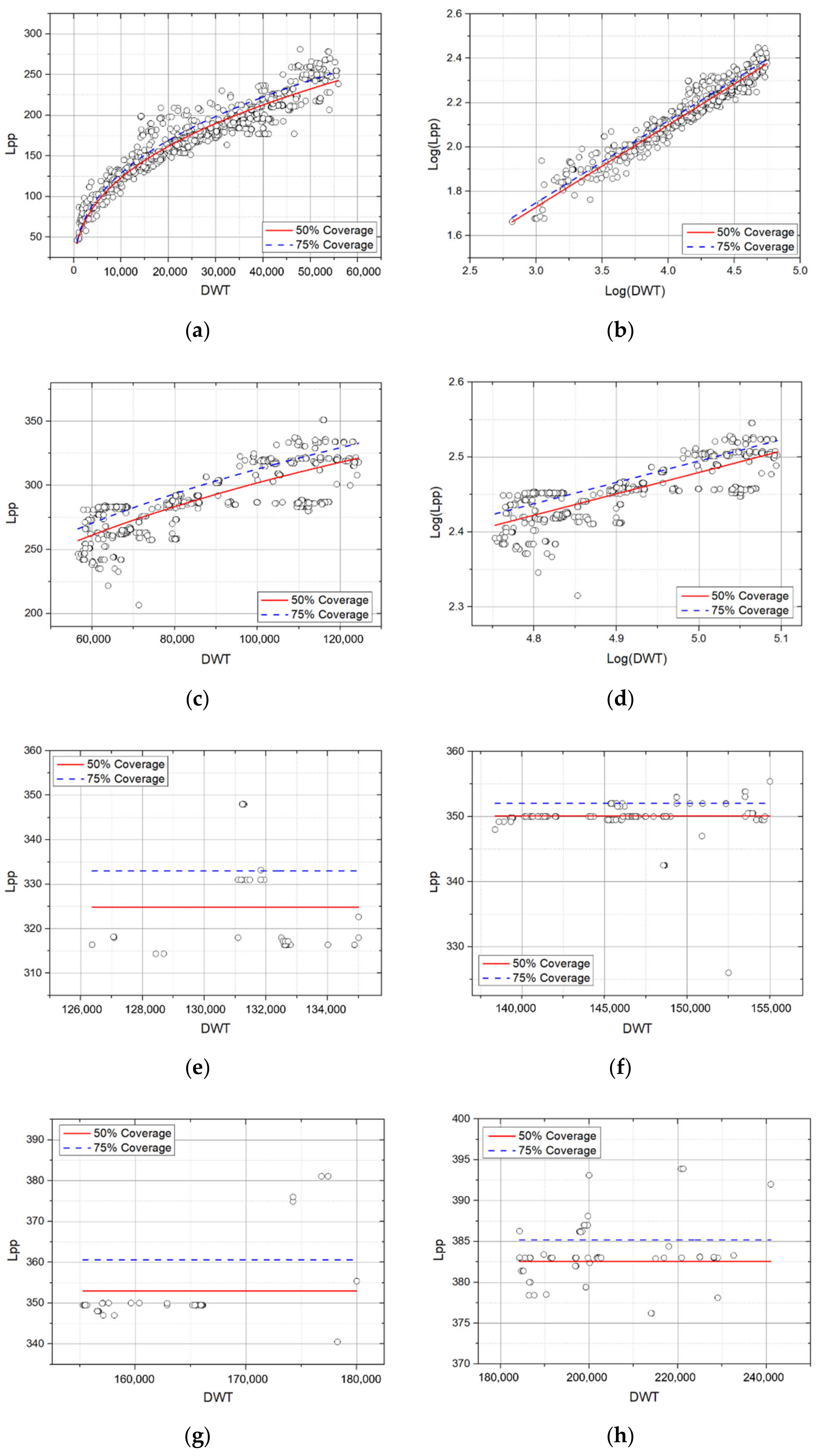 Applsci 12 02115 g013 Applsci 12 02115 g013