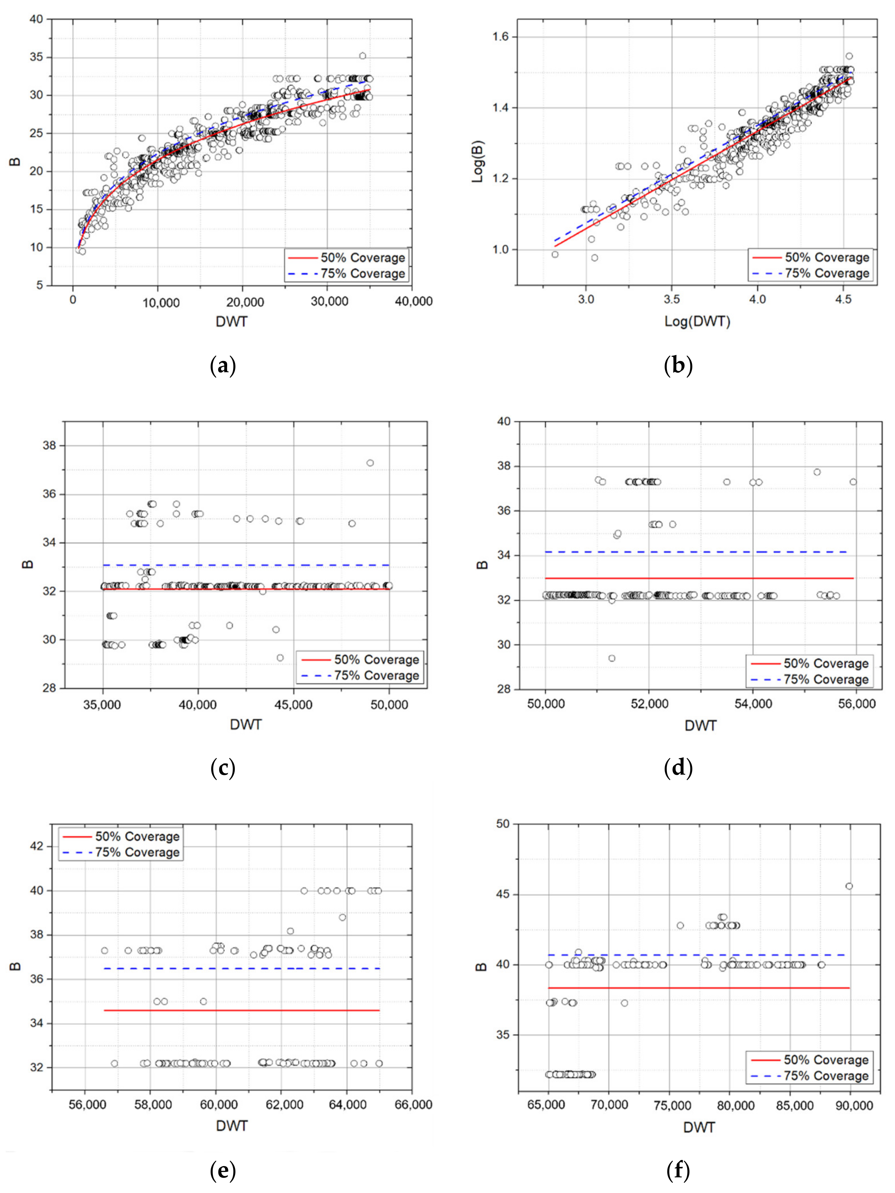 Applsci 12 02115 g014a Applsci 12 02115 g014a