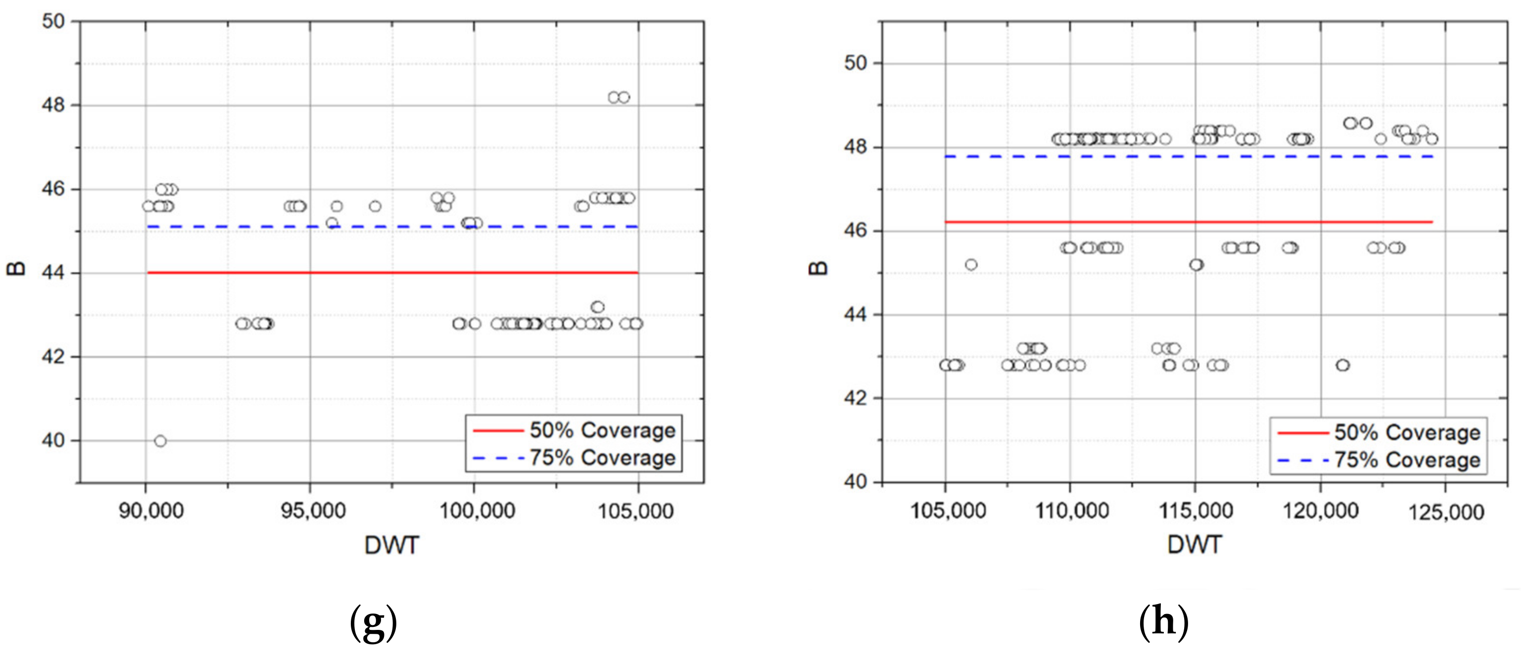 Applsci 12 02115 g014b Applsci 12 02115 g014b