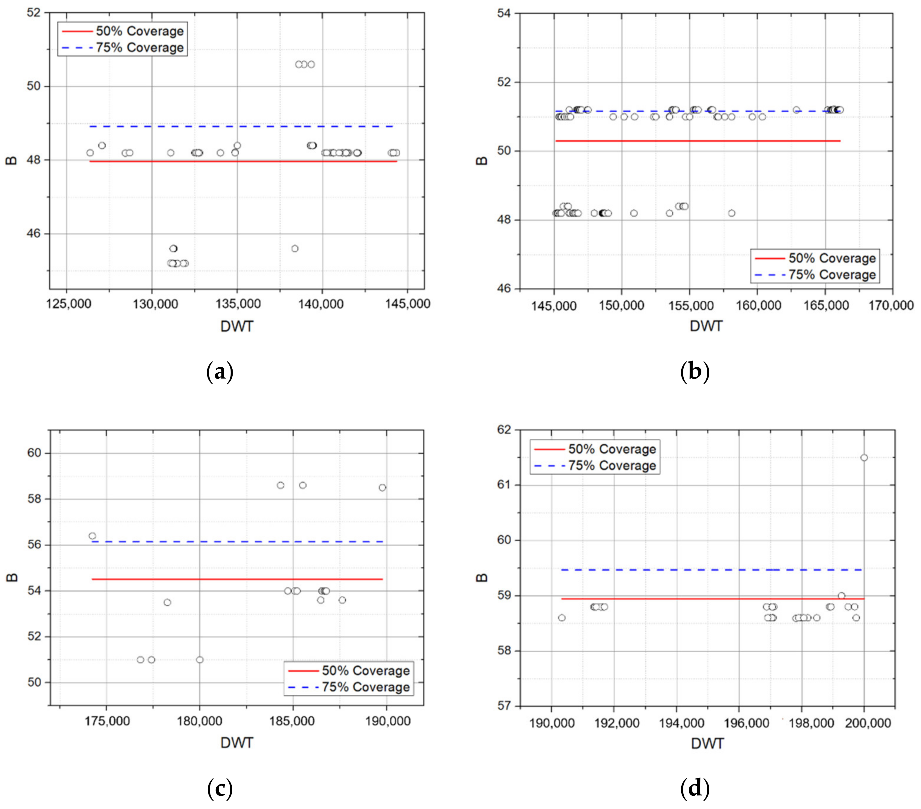 Applsci 12 02115 g015a Applsci 12 02115 g015a