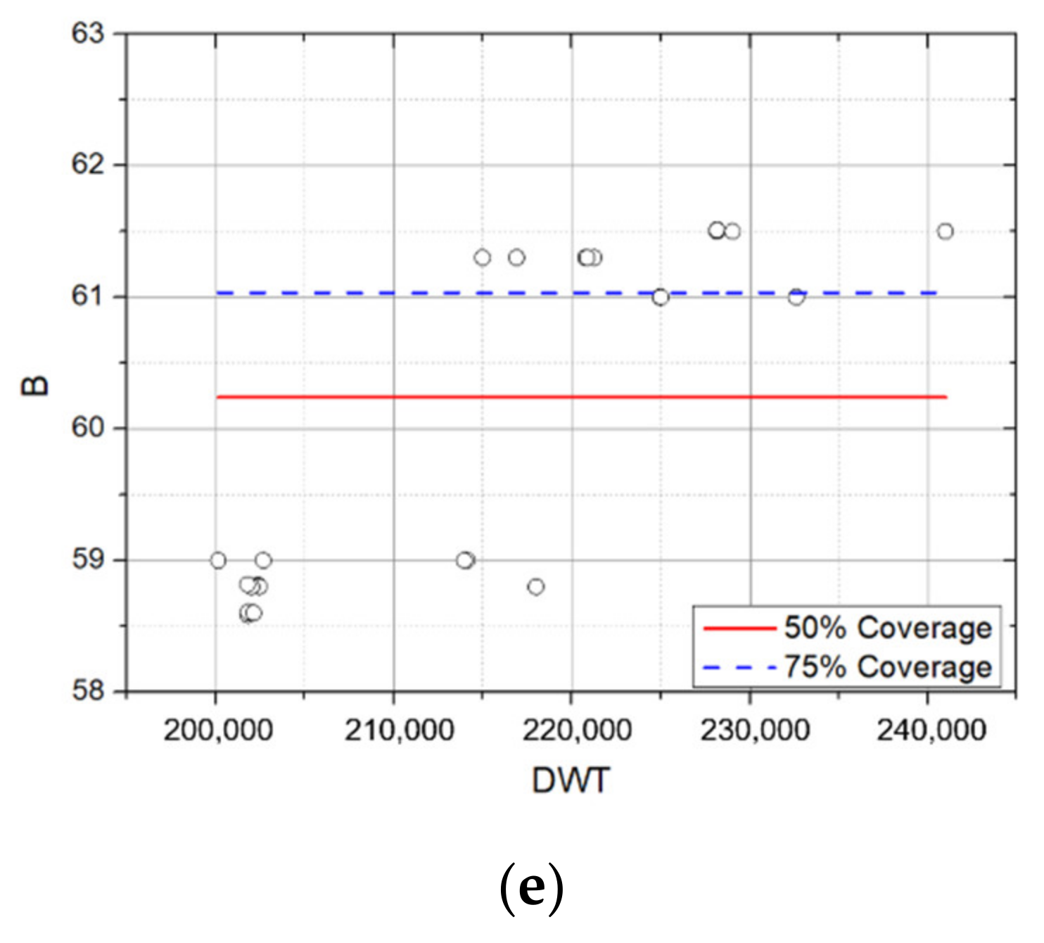 Applsci 12 02115 g015b Applsci 12 02115 g015b