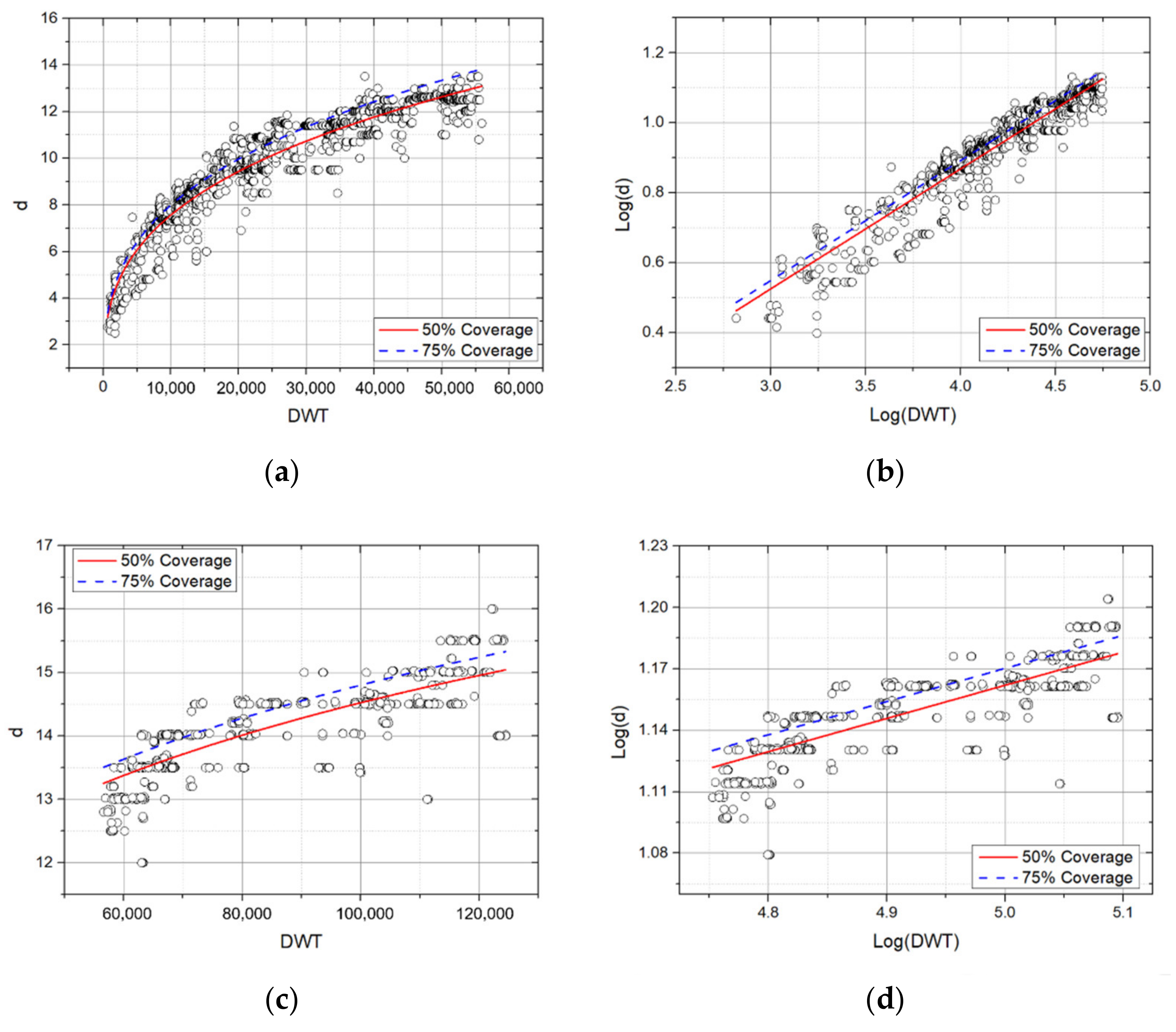 Applsci 12 02115 g016a Applsci 12 02115 g016a