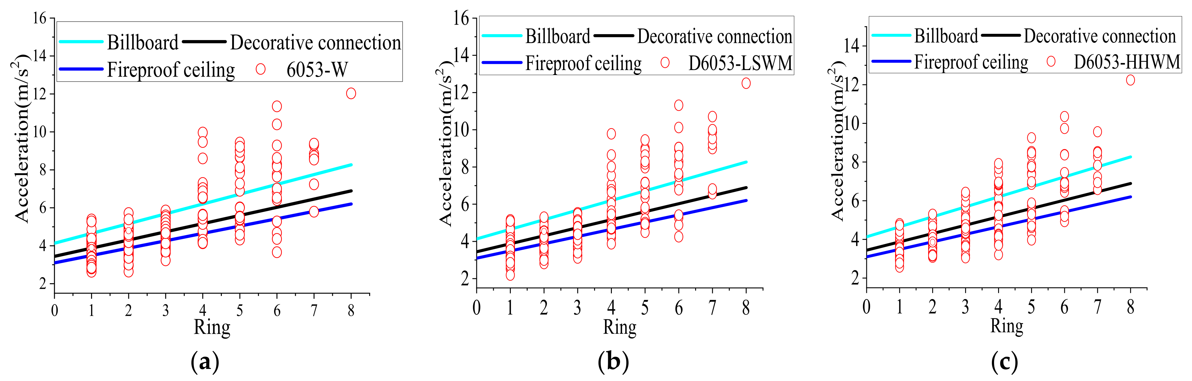 Applsci 12 02116 g005