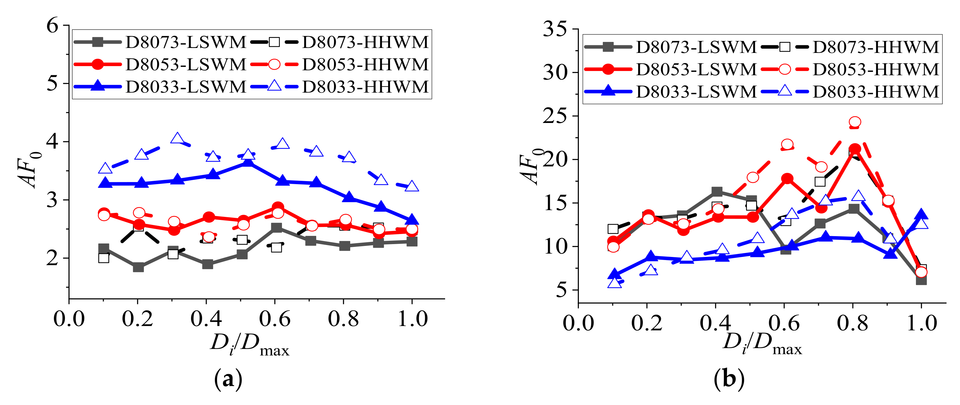 Applsci 12 02116 g013
