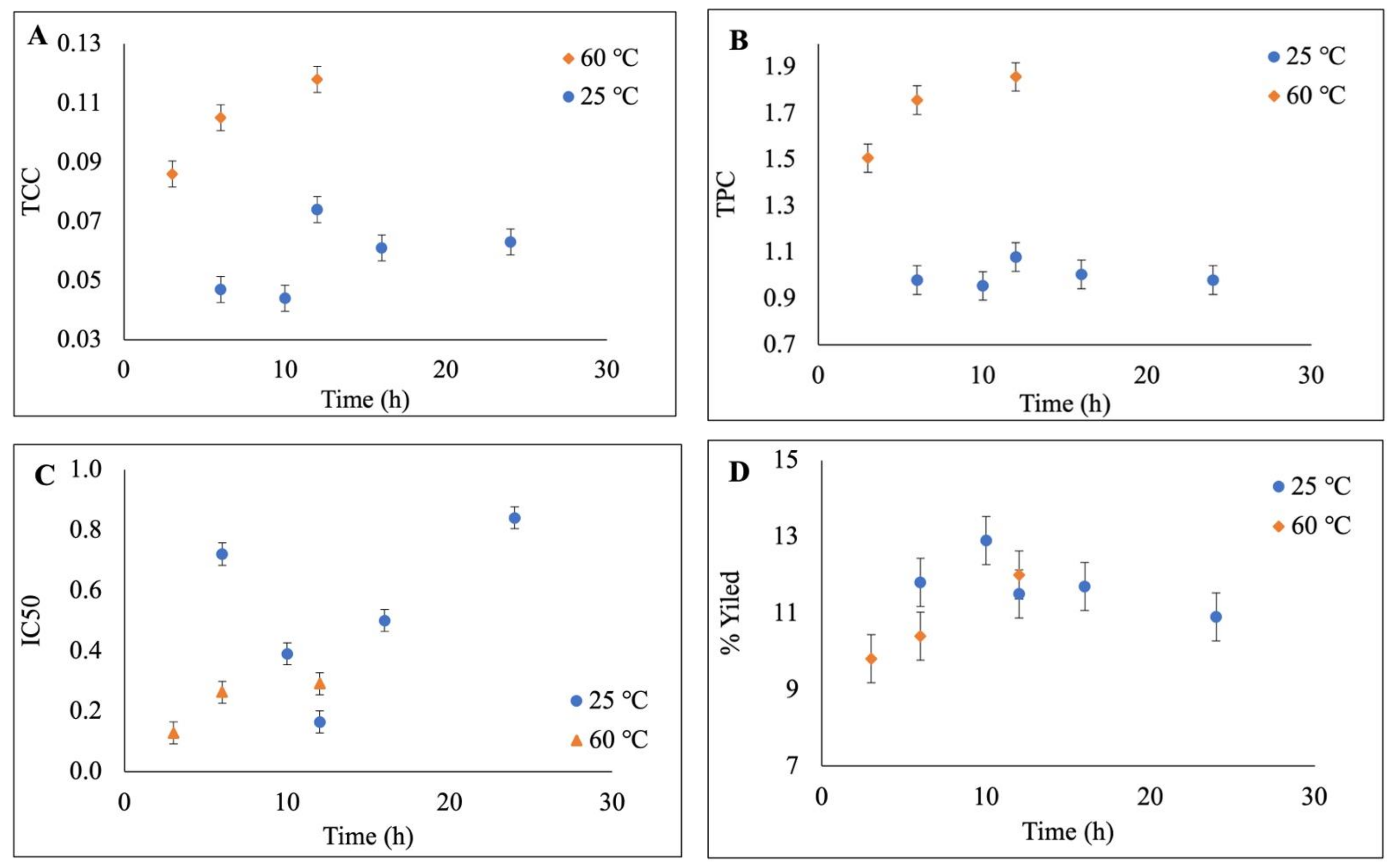 Applsci 12 02117 g002
